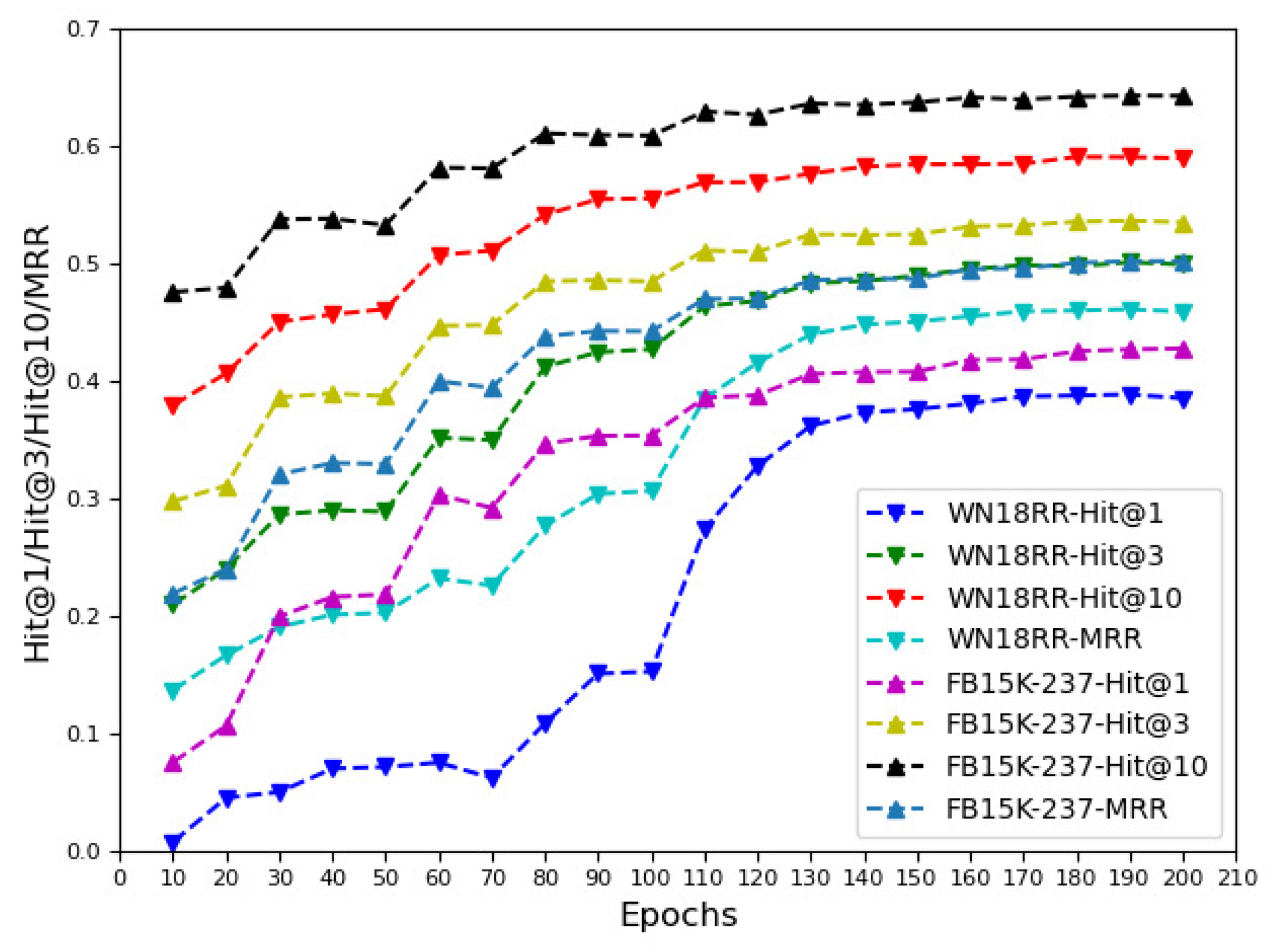 Applsci 14 02089 g003