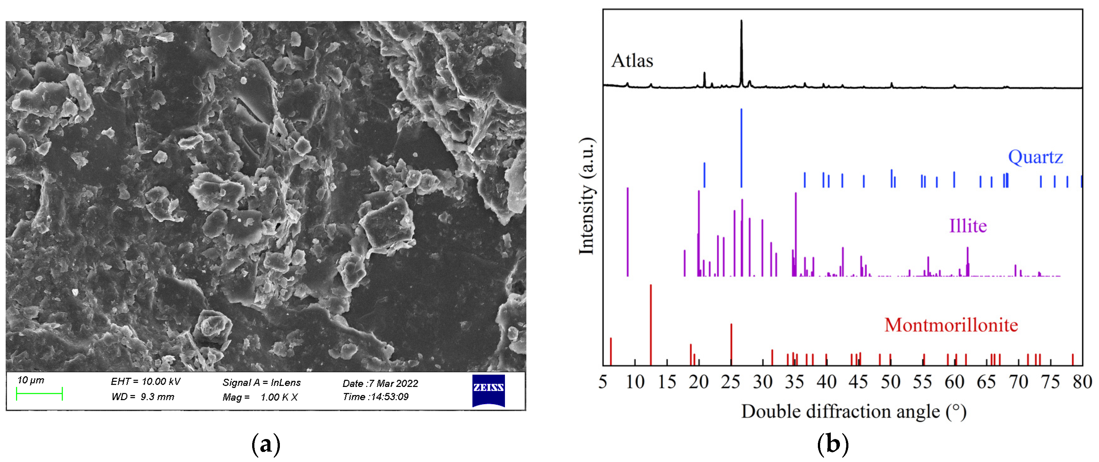 Applsci 14 02090 g003