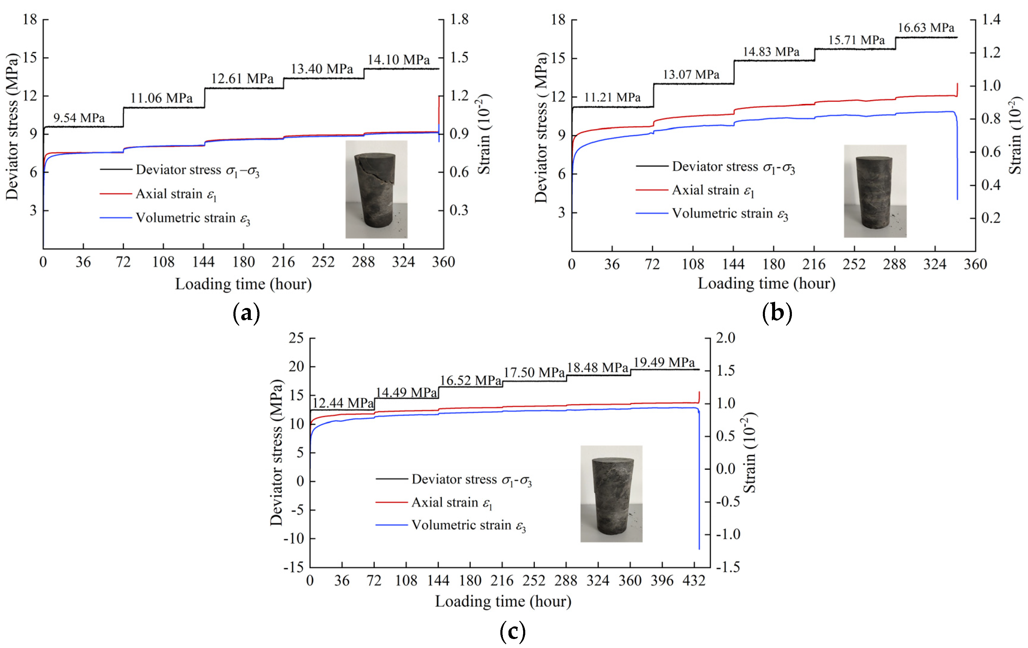 Applsci 14 02090 g004