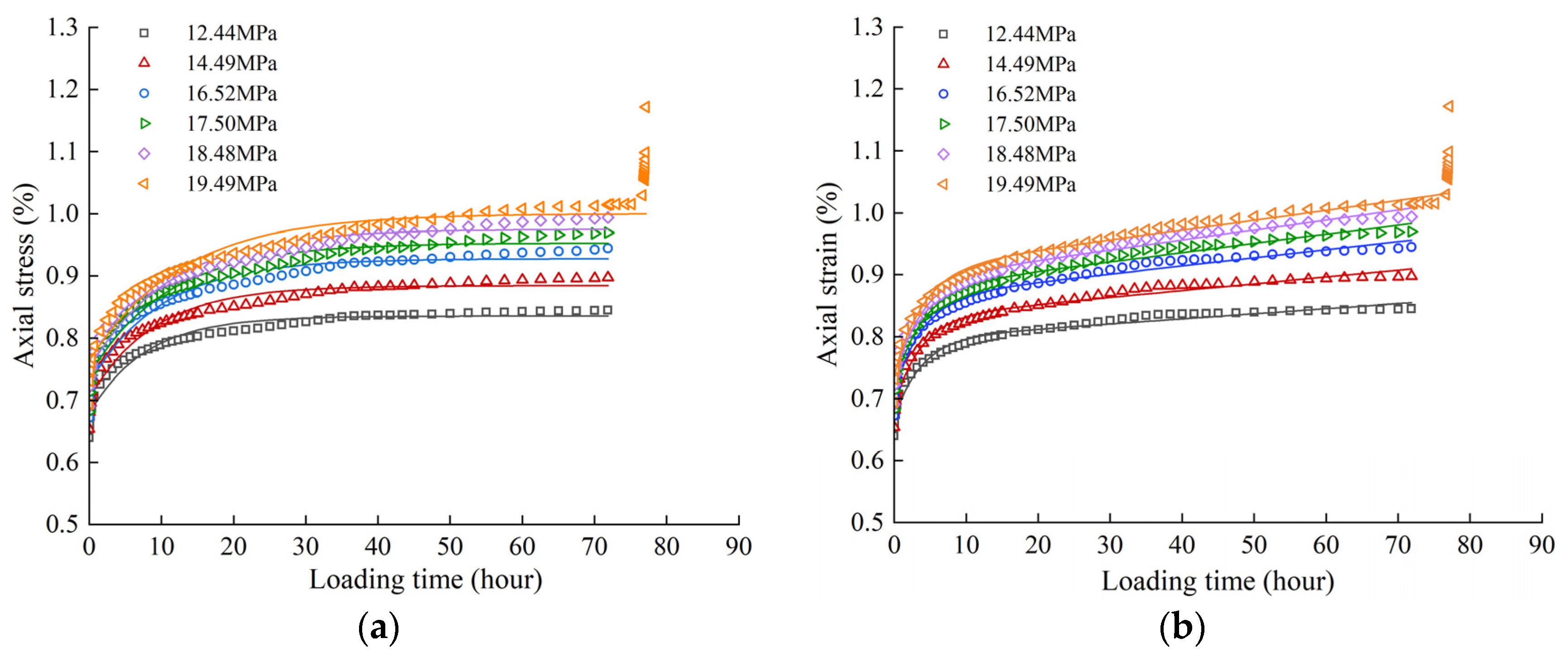 Applsci 14 02090 g006