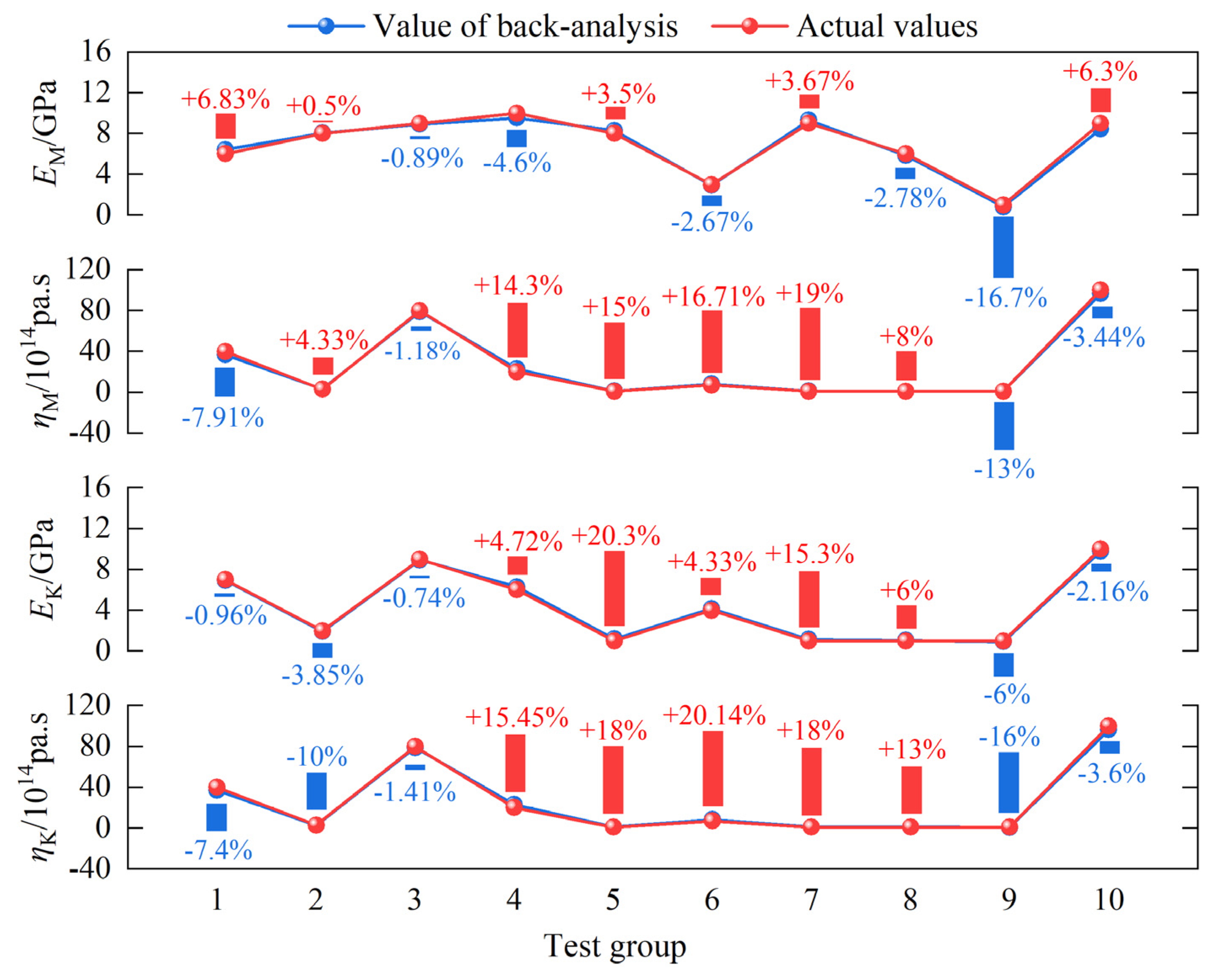 Applsci 14 02090 g011