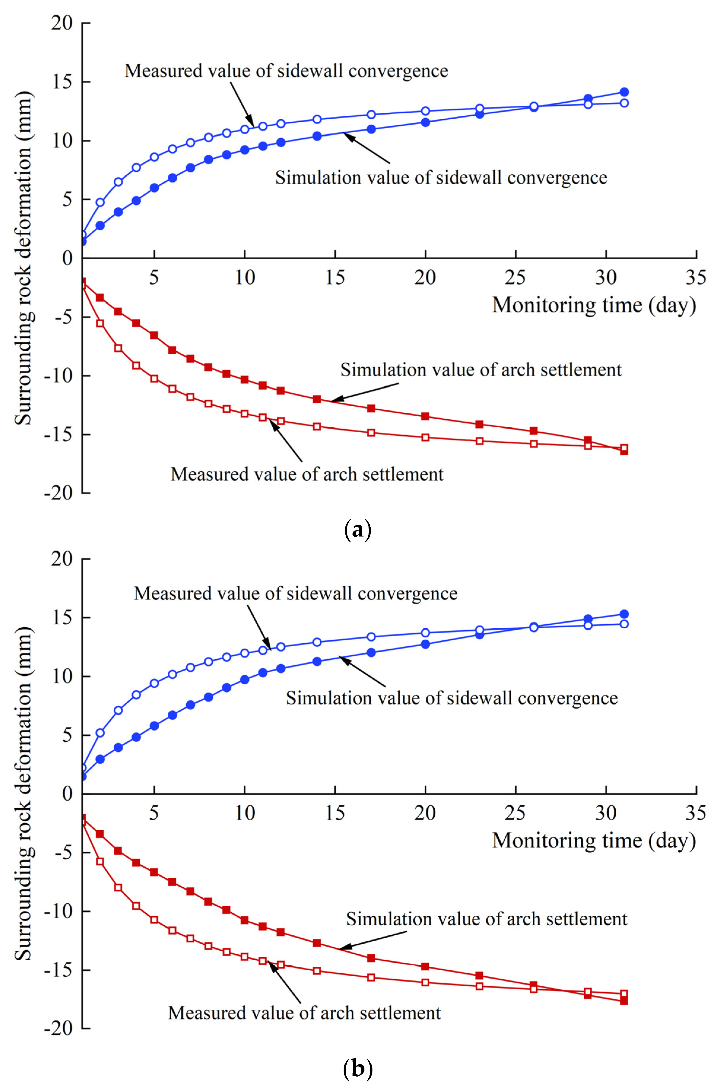Applsci 14 02090 g012