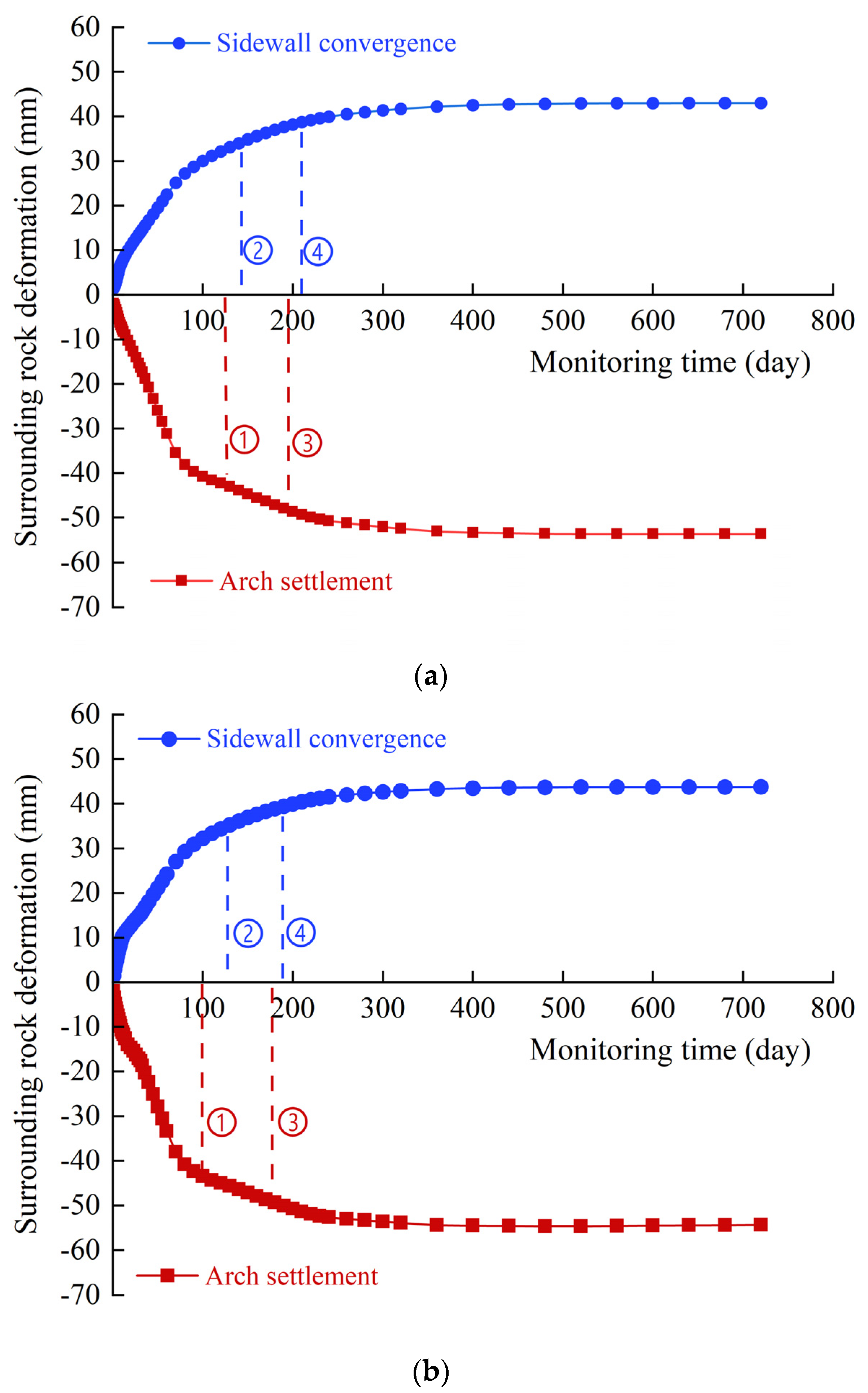 Applsci 14 02090 g013