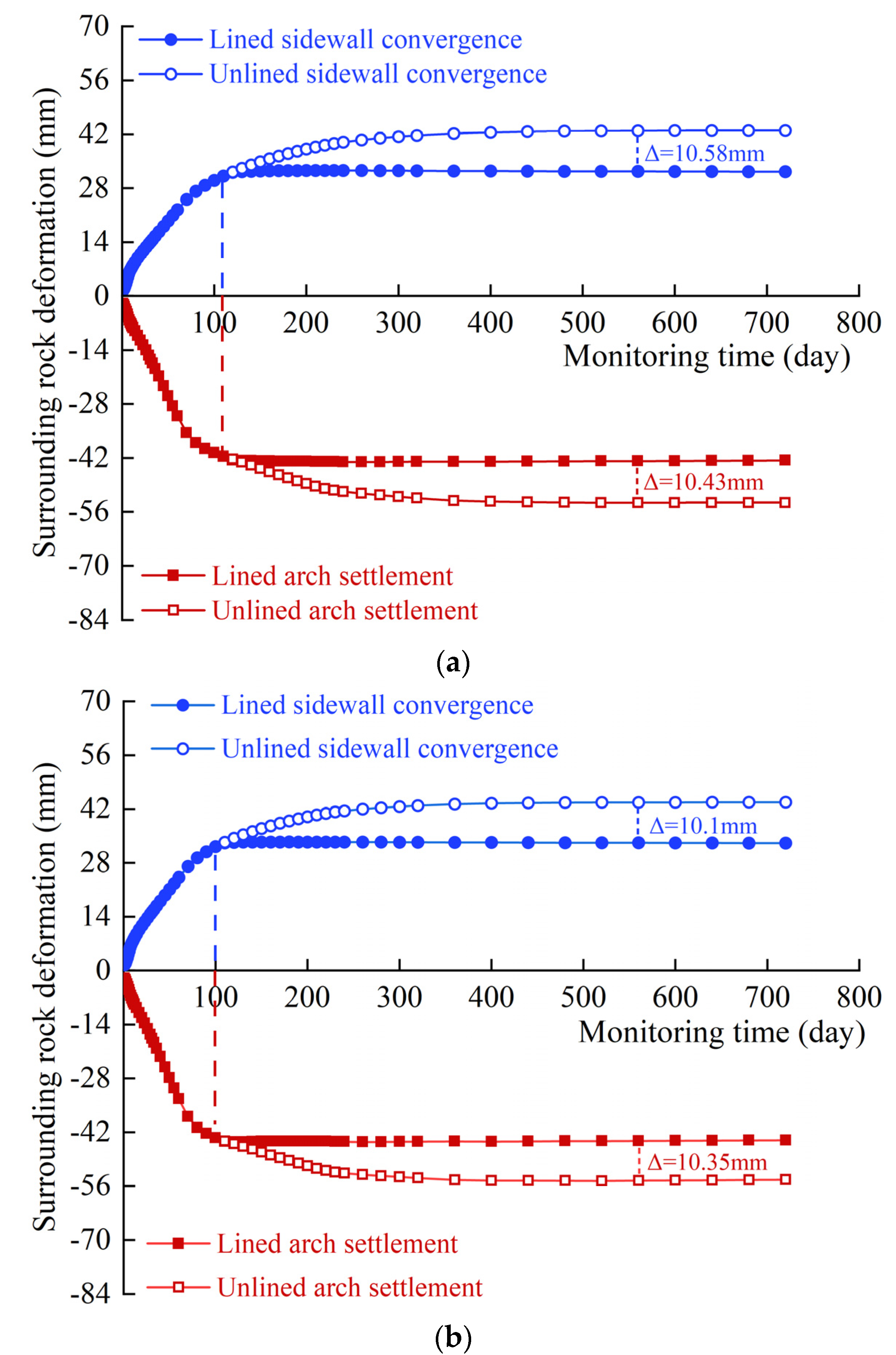Applsci 14 02090 g014