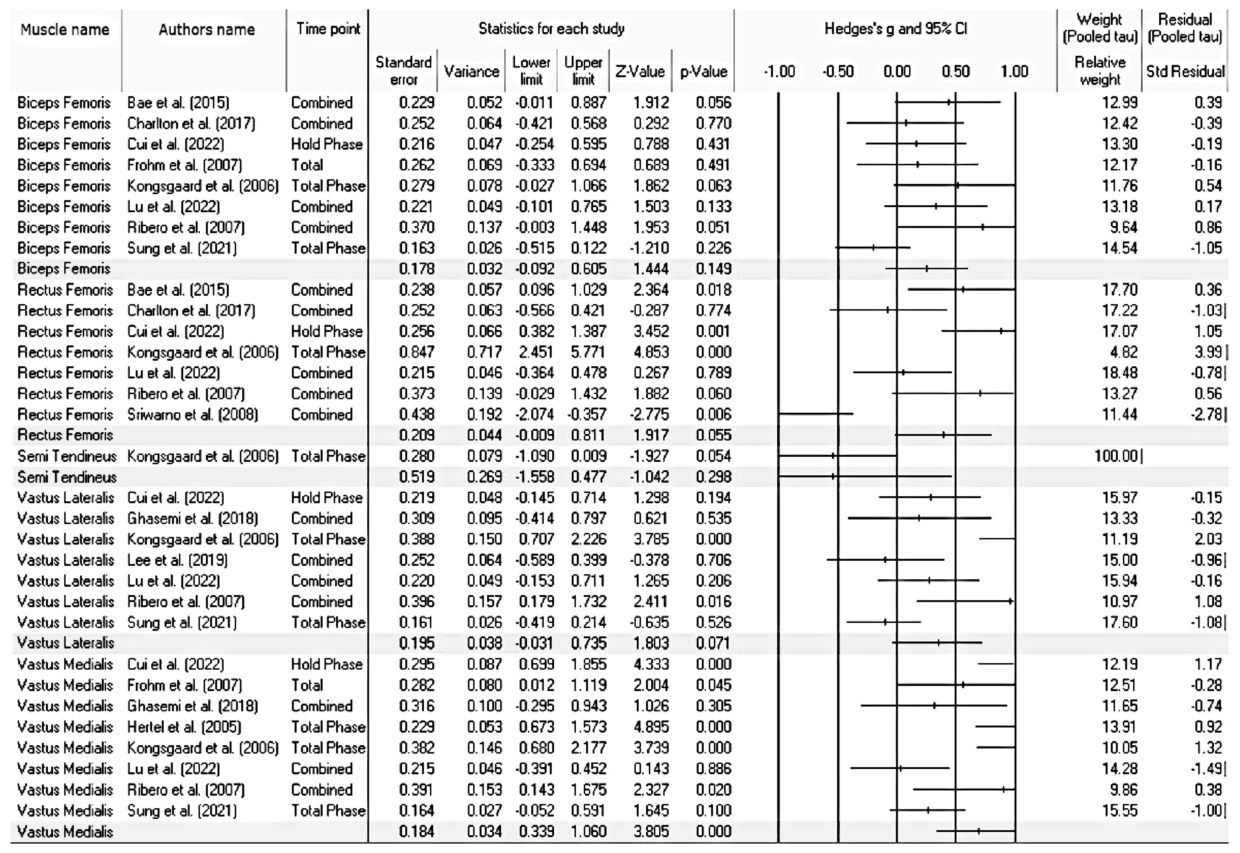 Applsci 14 02091 g002