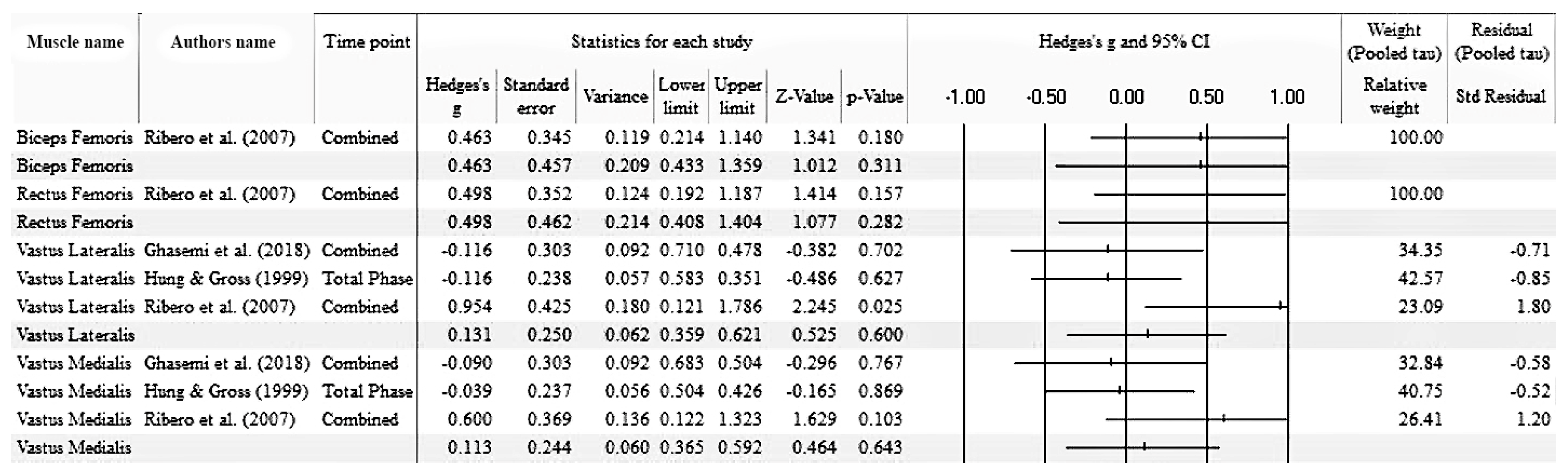Applsci 14 02091 g004