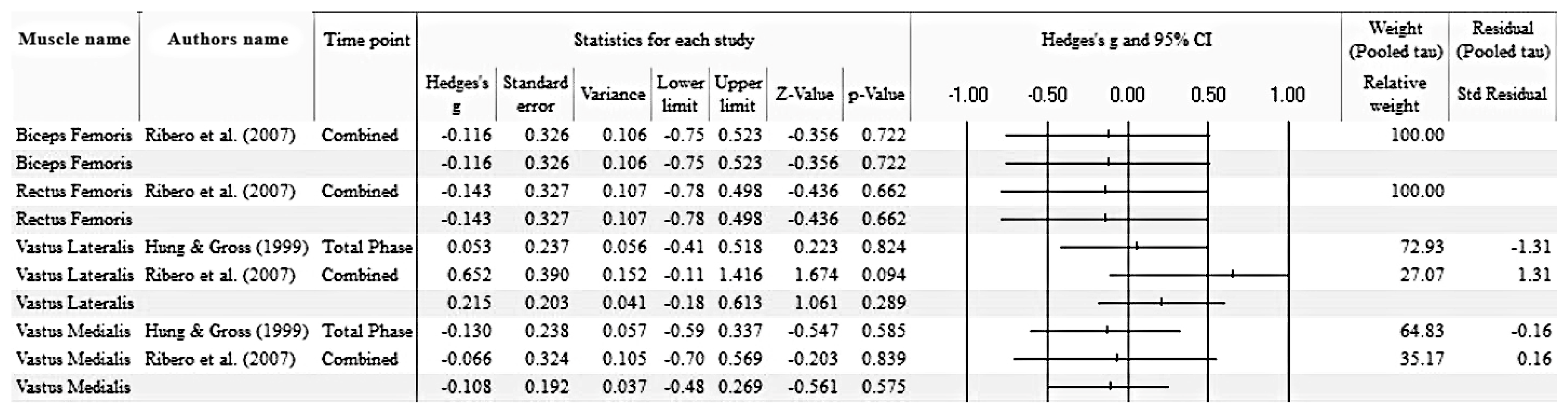 Applsci 14 02091 g005