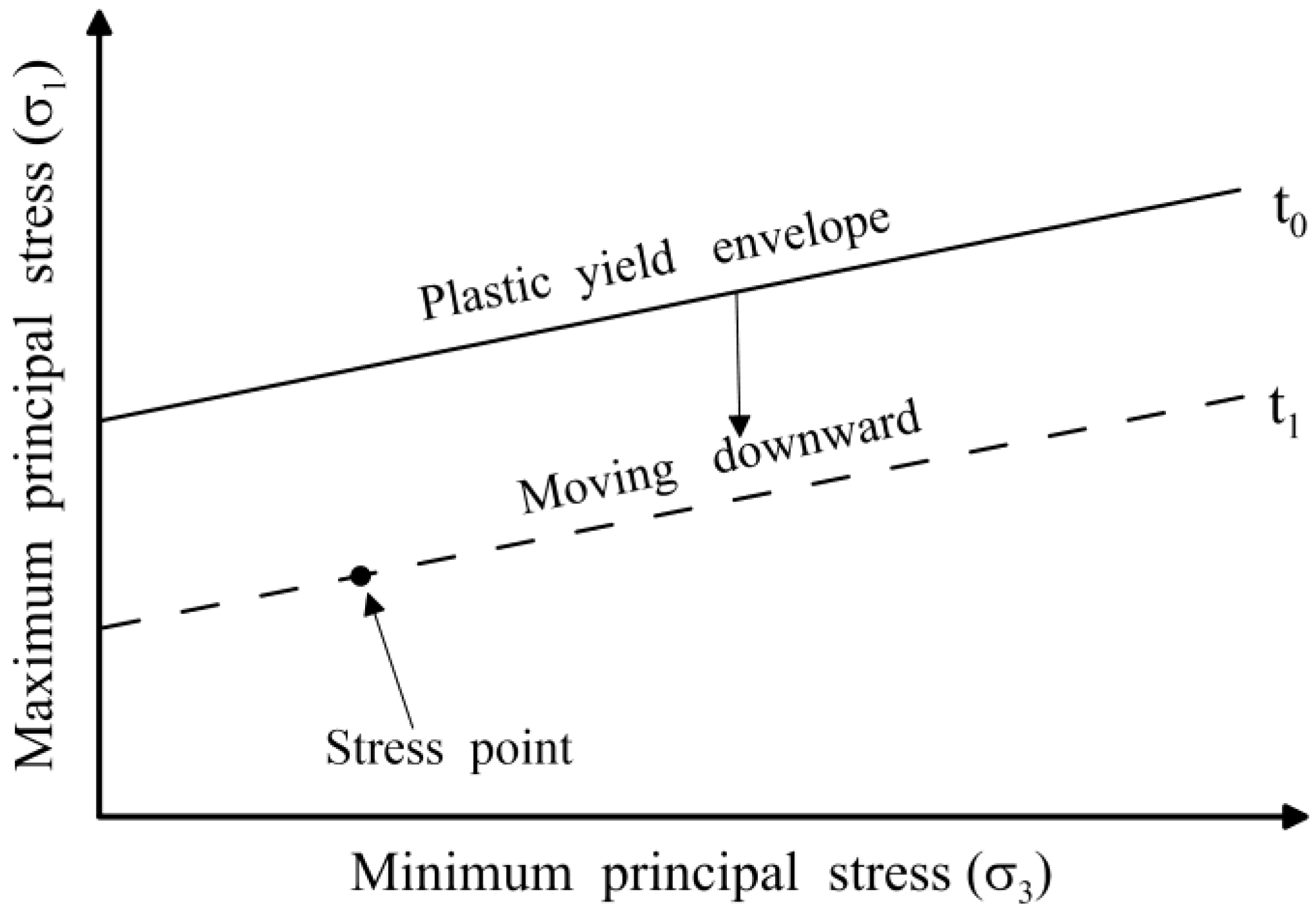 Applsci 14 02092 g002