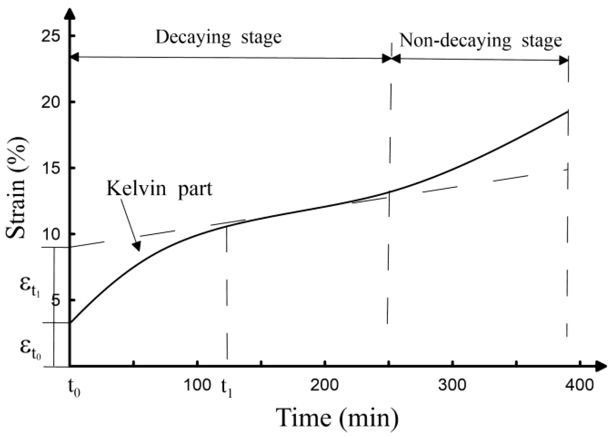 Applsci 14 02092 g005