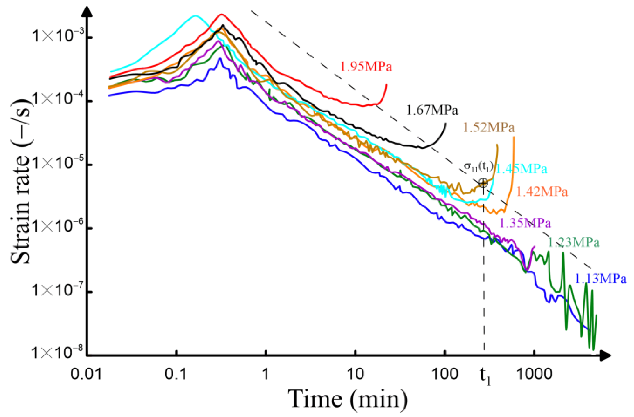 Applsci 14 02092 g006