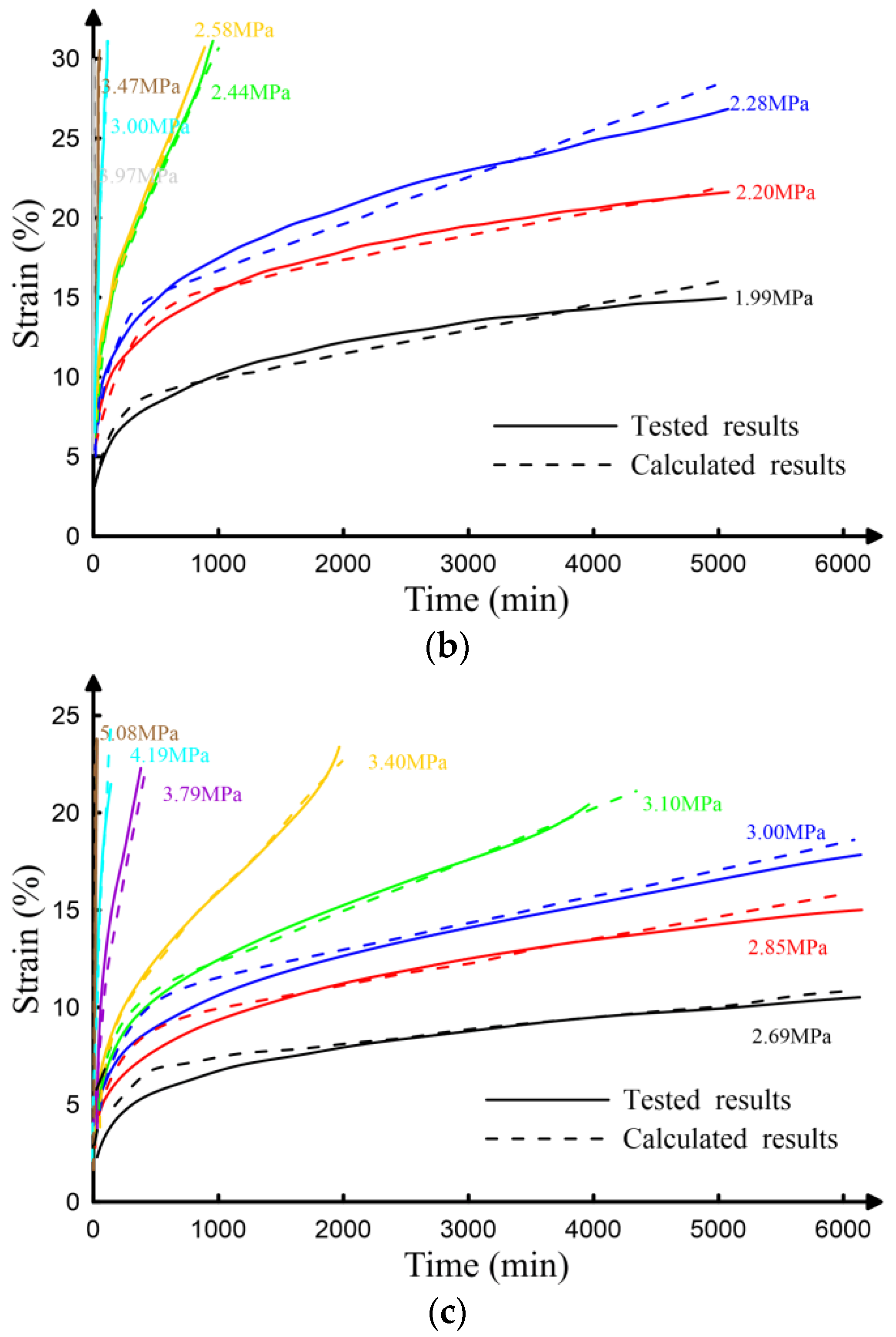 Applsci 14 02092 g007b