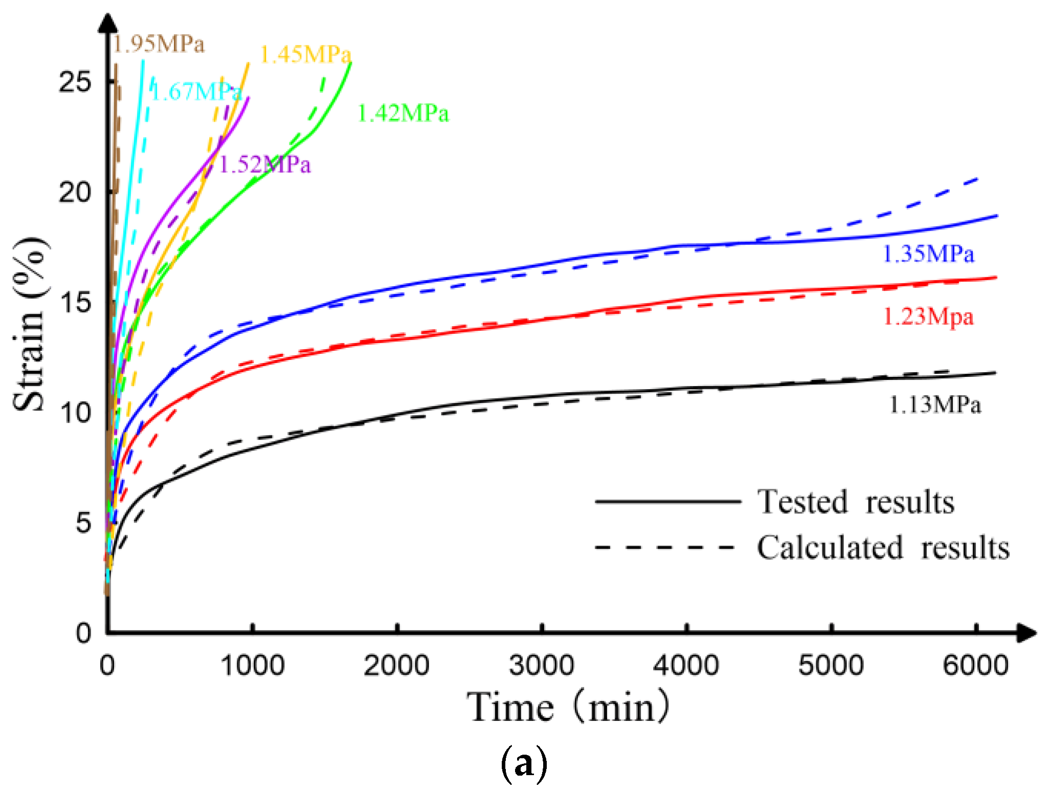 Applsci 14 02092 g008a