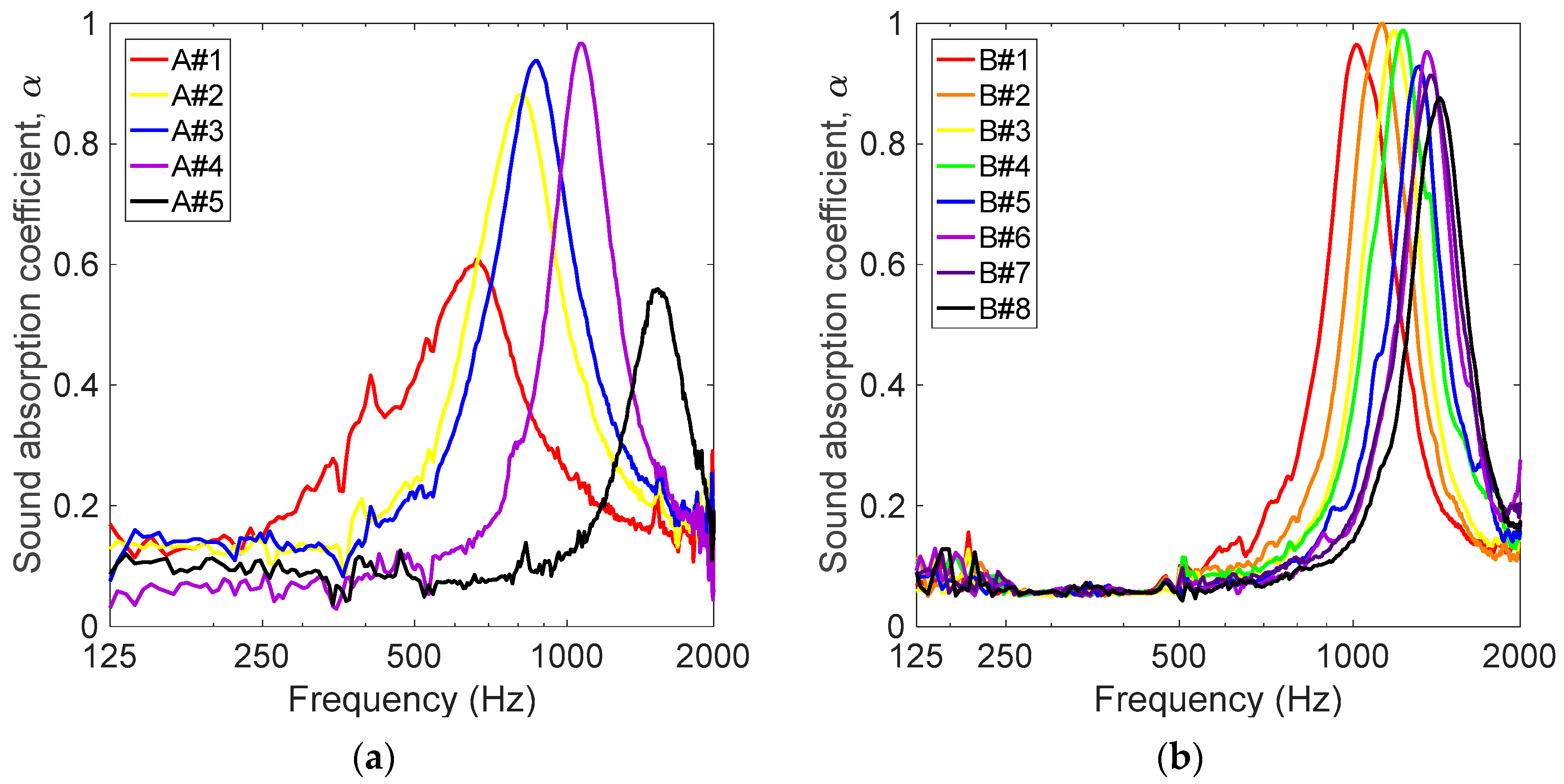 Applsci 14 02094 g004