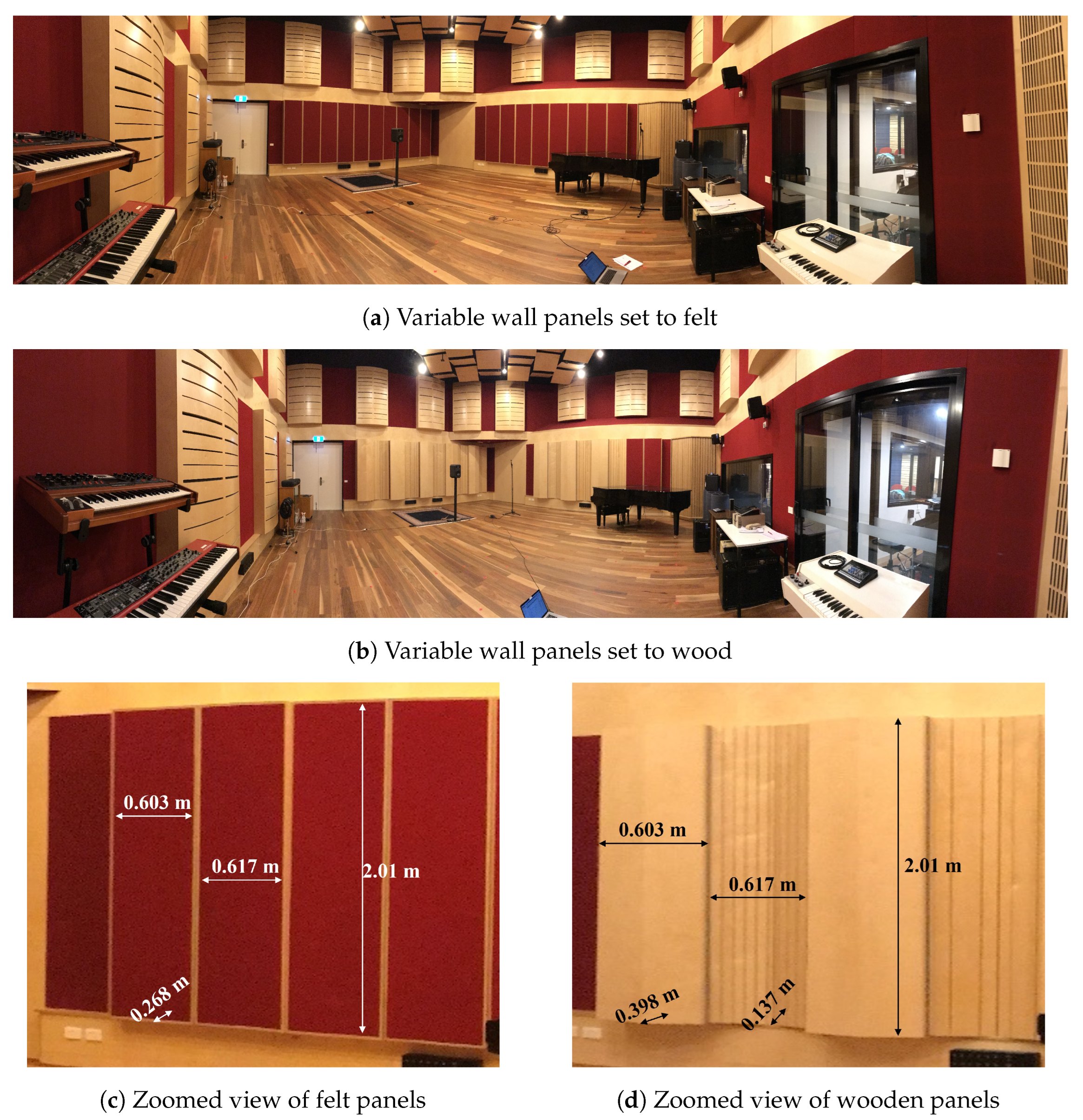 Applsci 14 02095 g001