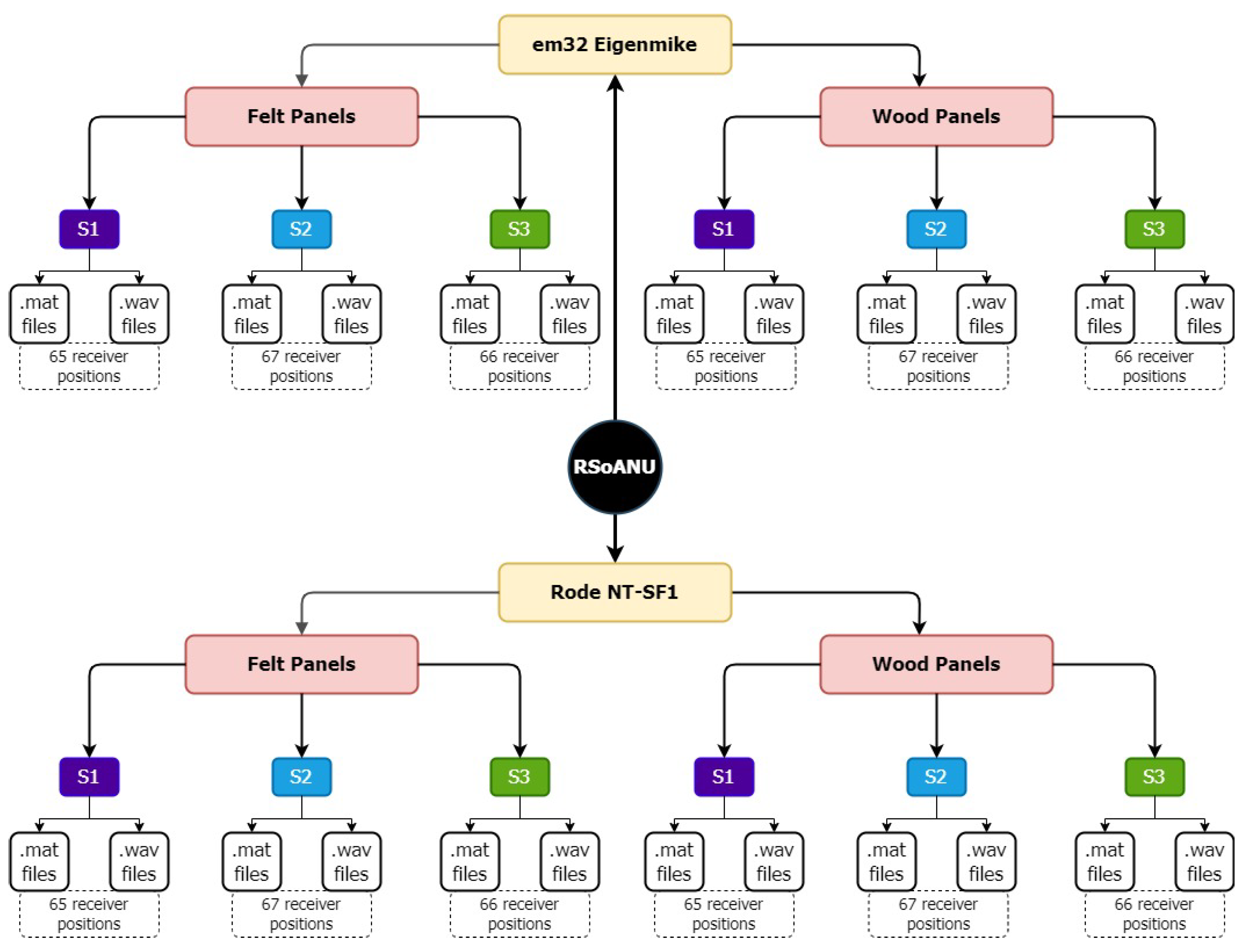Applsci 14 02095 g004