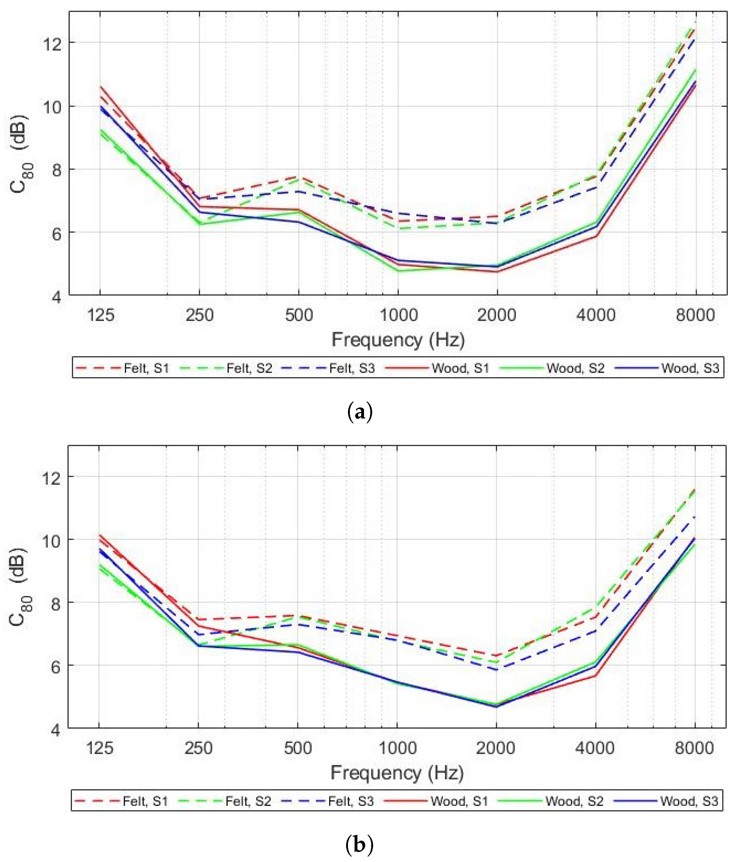 Applsci 14 02095 g007