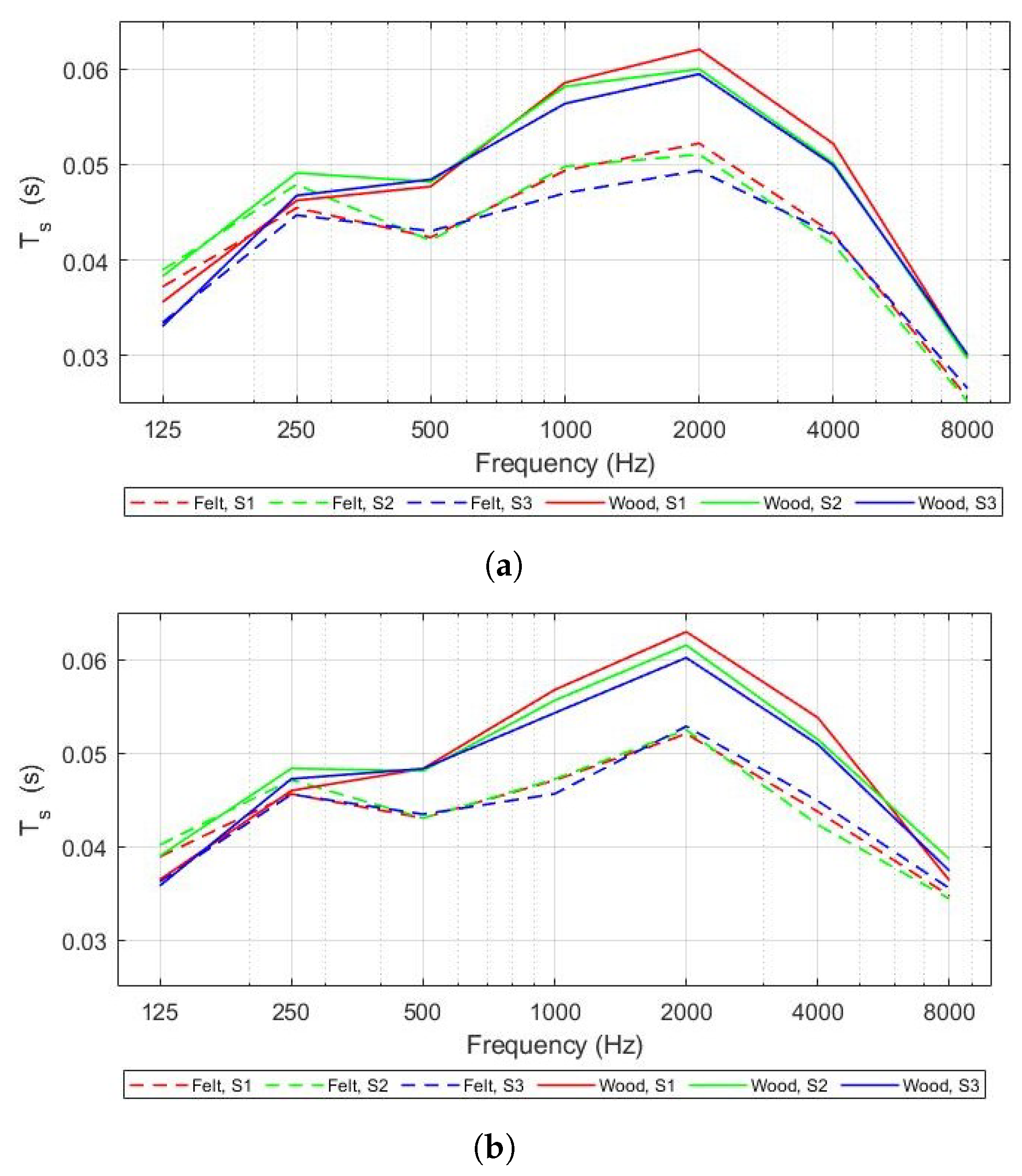 Applsci 14 02095 g010