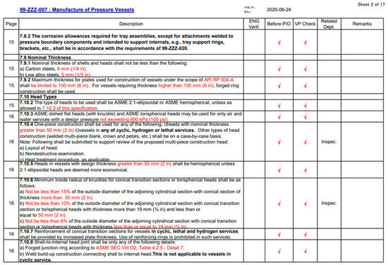 In-House Knowledge Management Using a Large Language Model: Focusing on ...