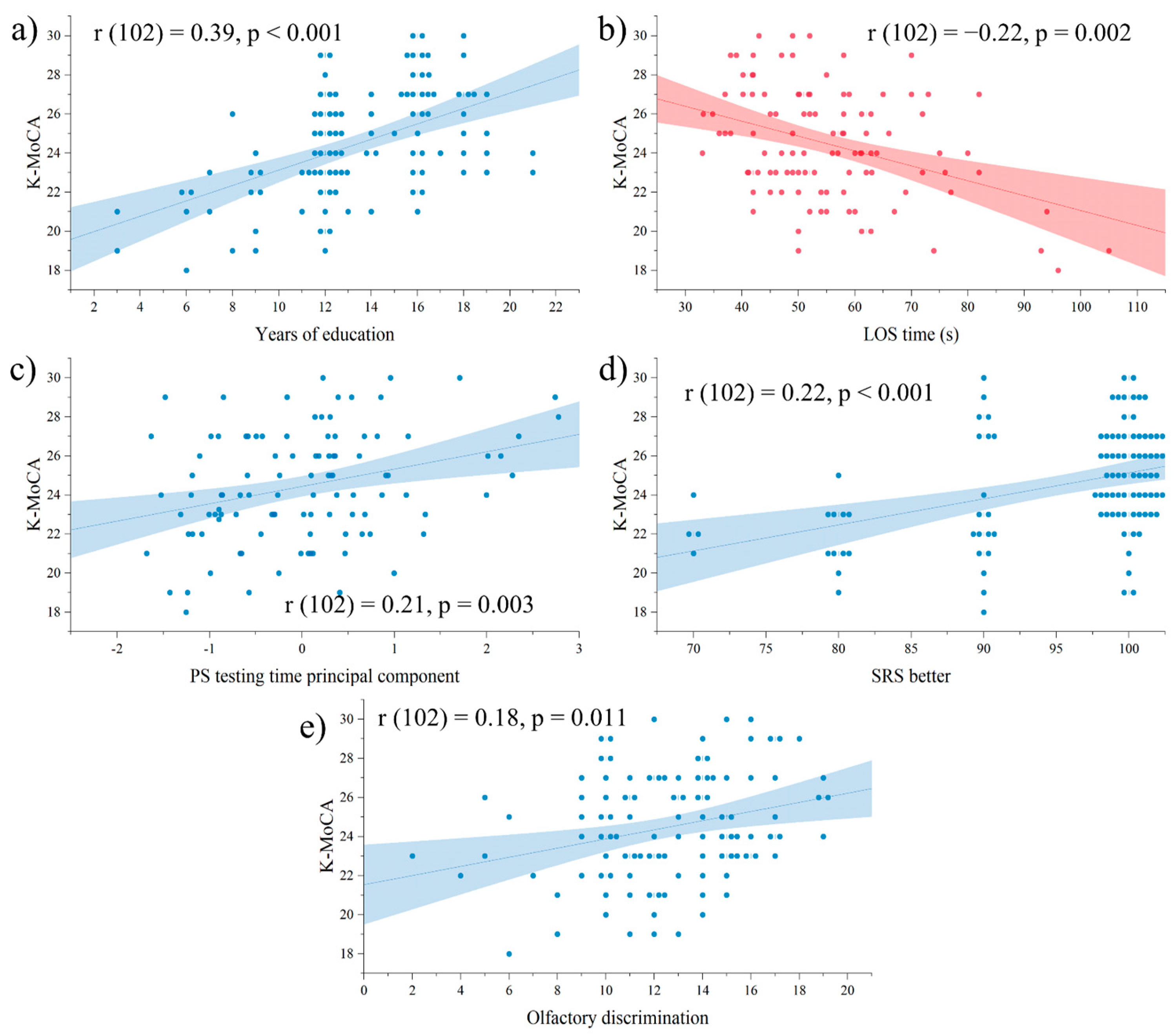Applsci 14 02098 g002