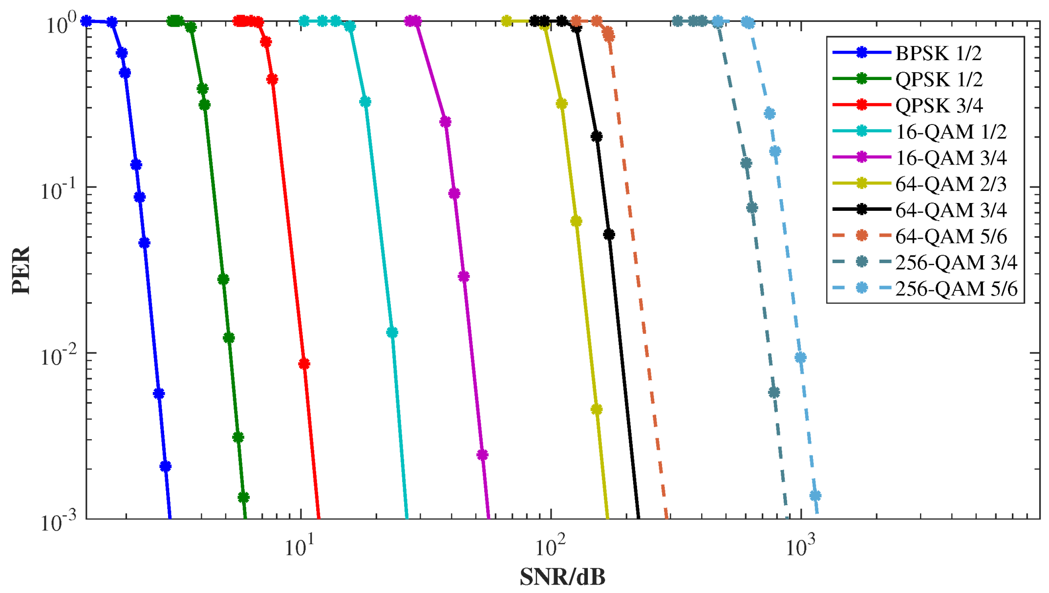 Applsci 14 02099 g003