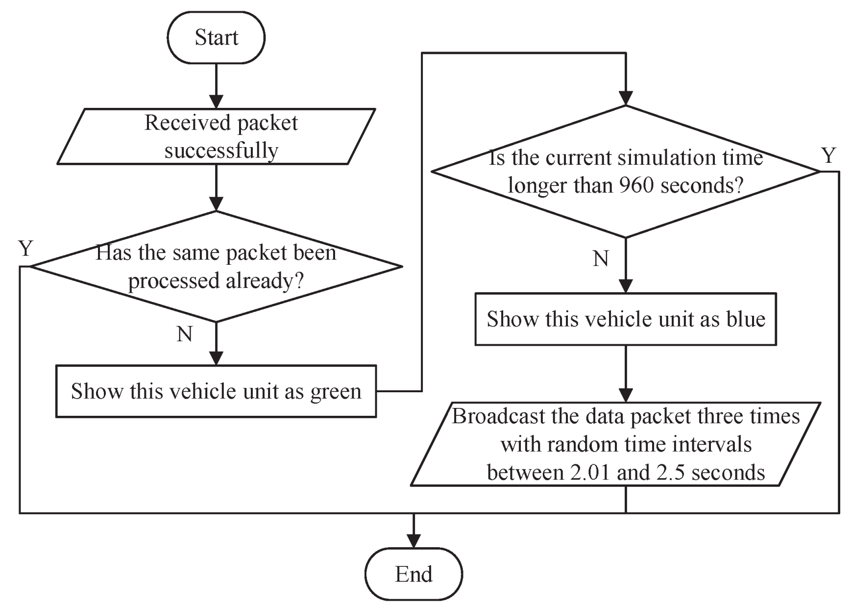 Applsci 14 02099 g006
