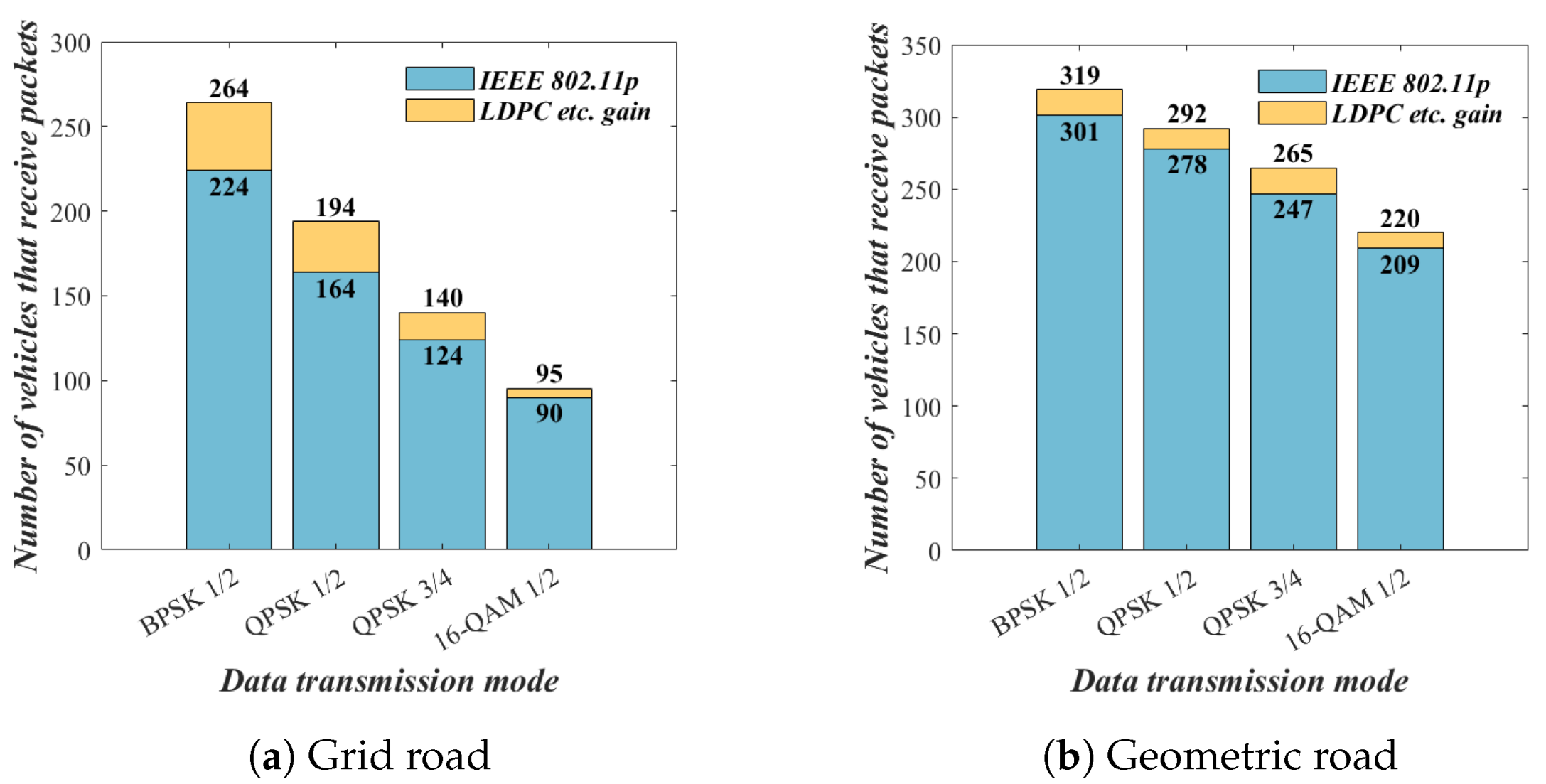 Applsci 14 02099 g008
