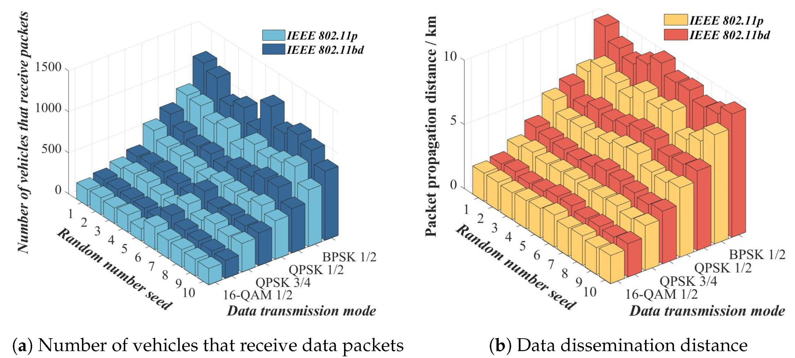 Applsci 14 02099 g010