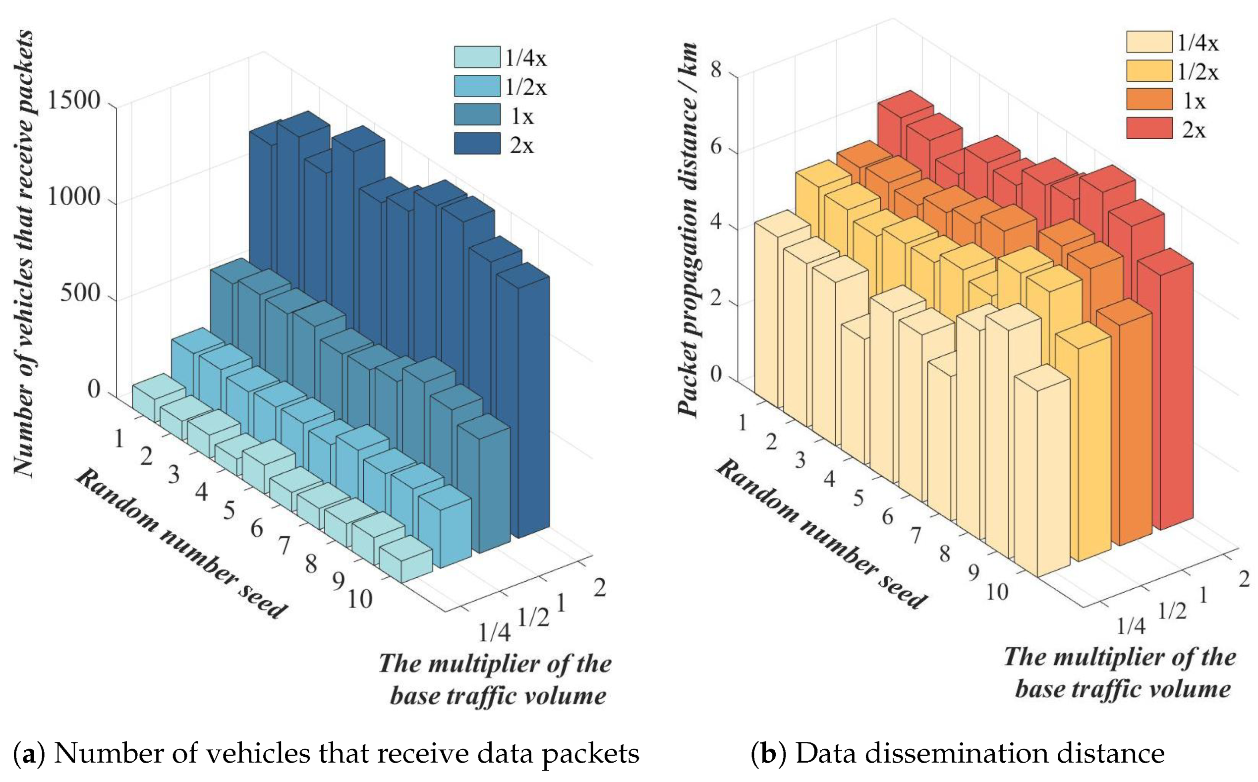 Applsci 14 02099 g012
