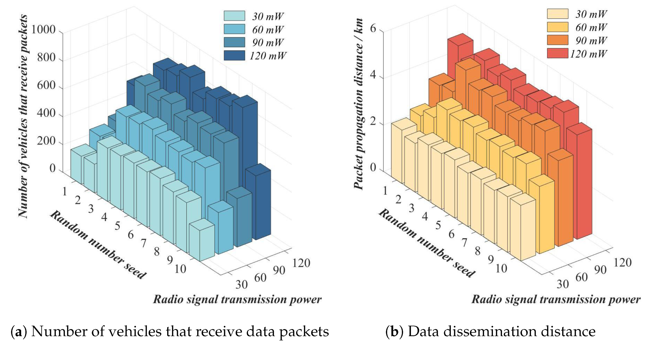 Applsci 14 02099 g014