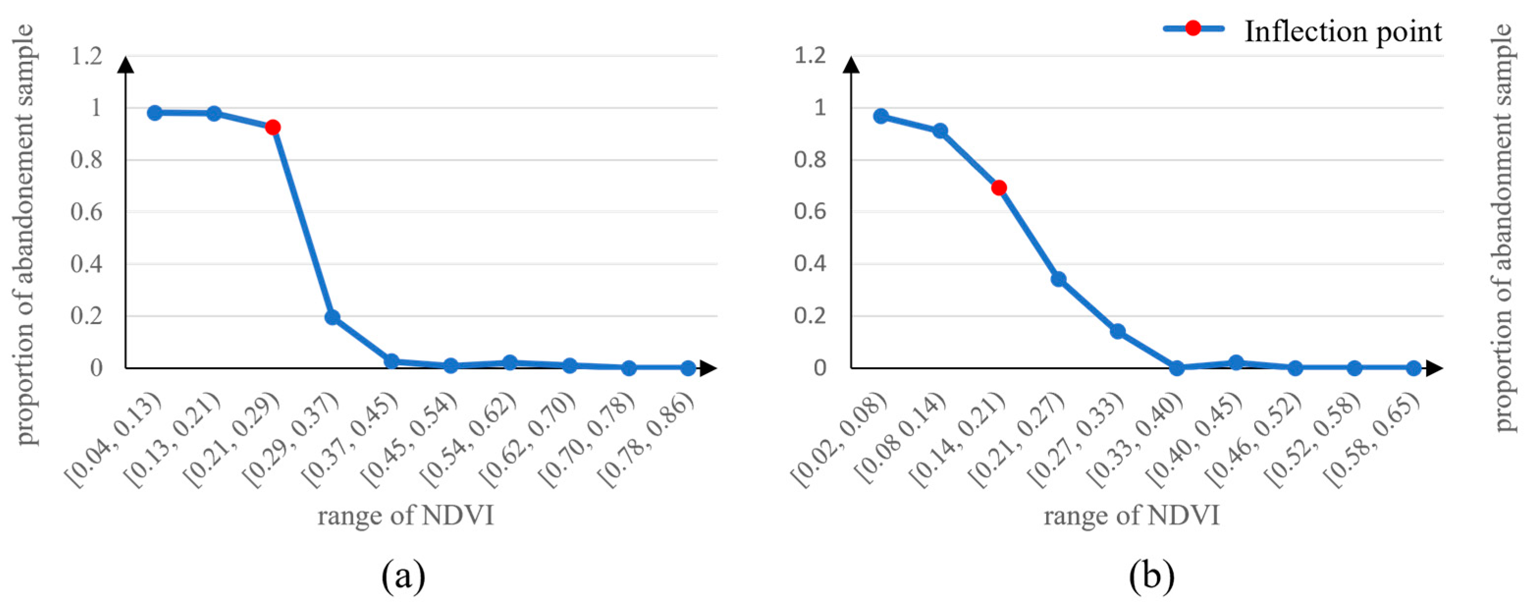 Applsci 14 02102 g009