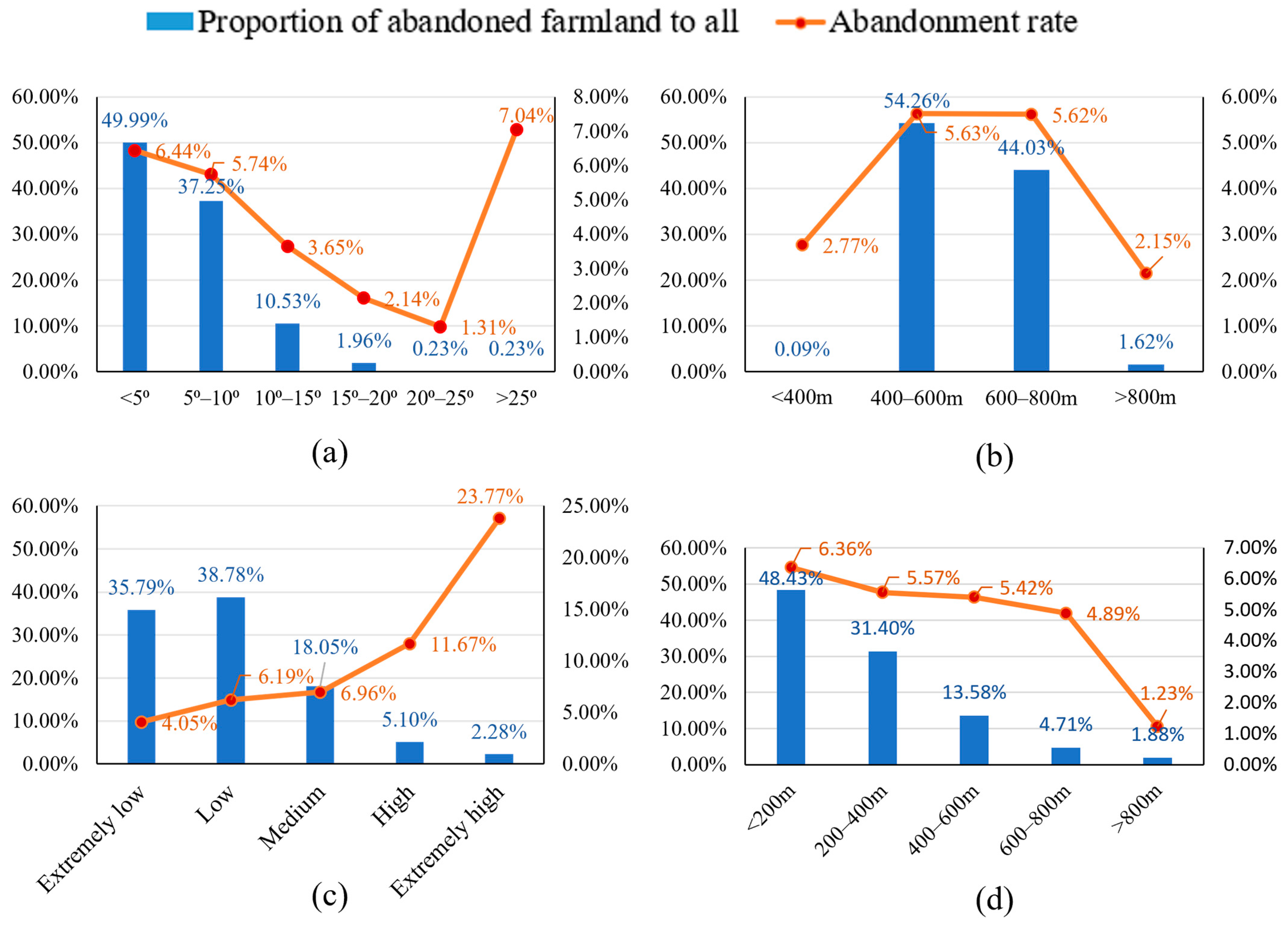 Applsci 14 02102 g014
