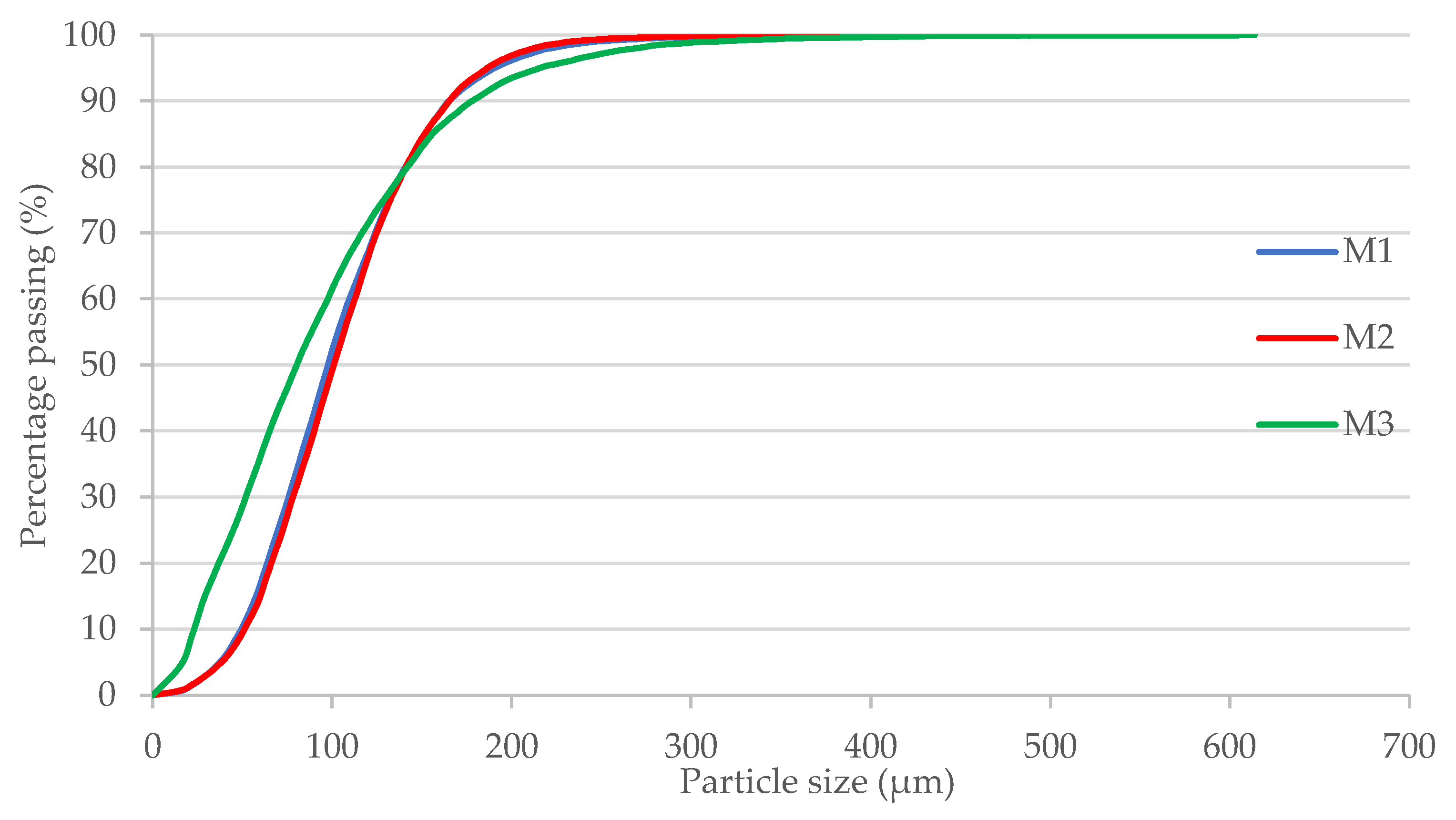 Applsci 14 02103 g001 Applsci 14 02103 g001