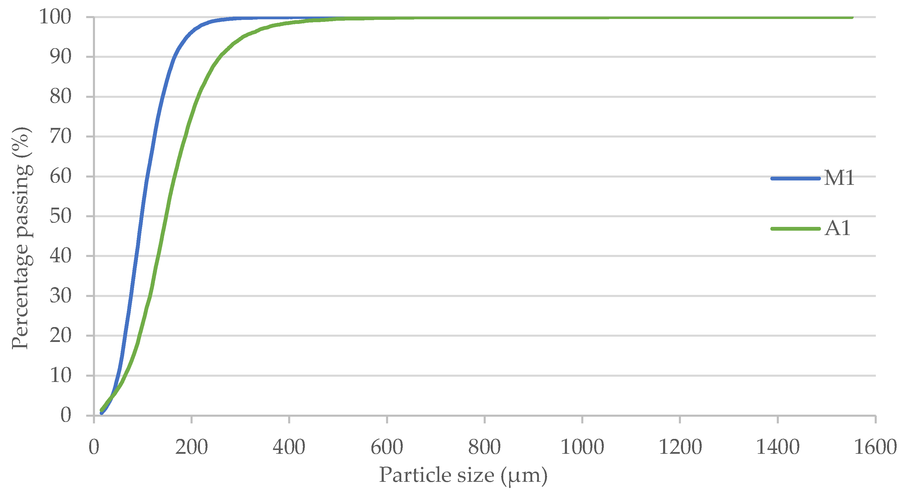 Applsci 14 02103 g002 Applsci 14 02103 g002