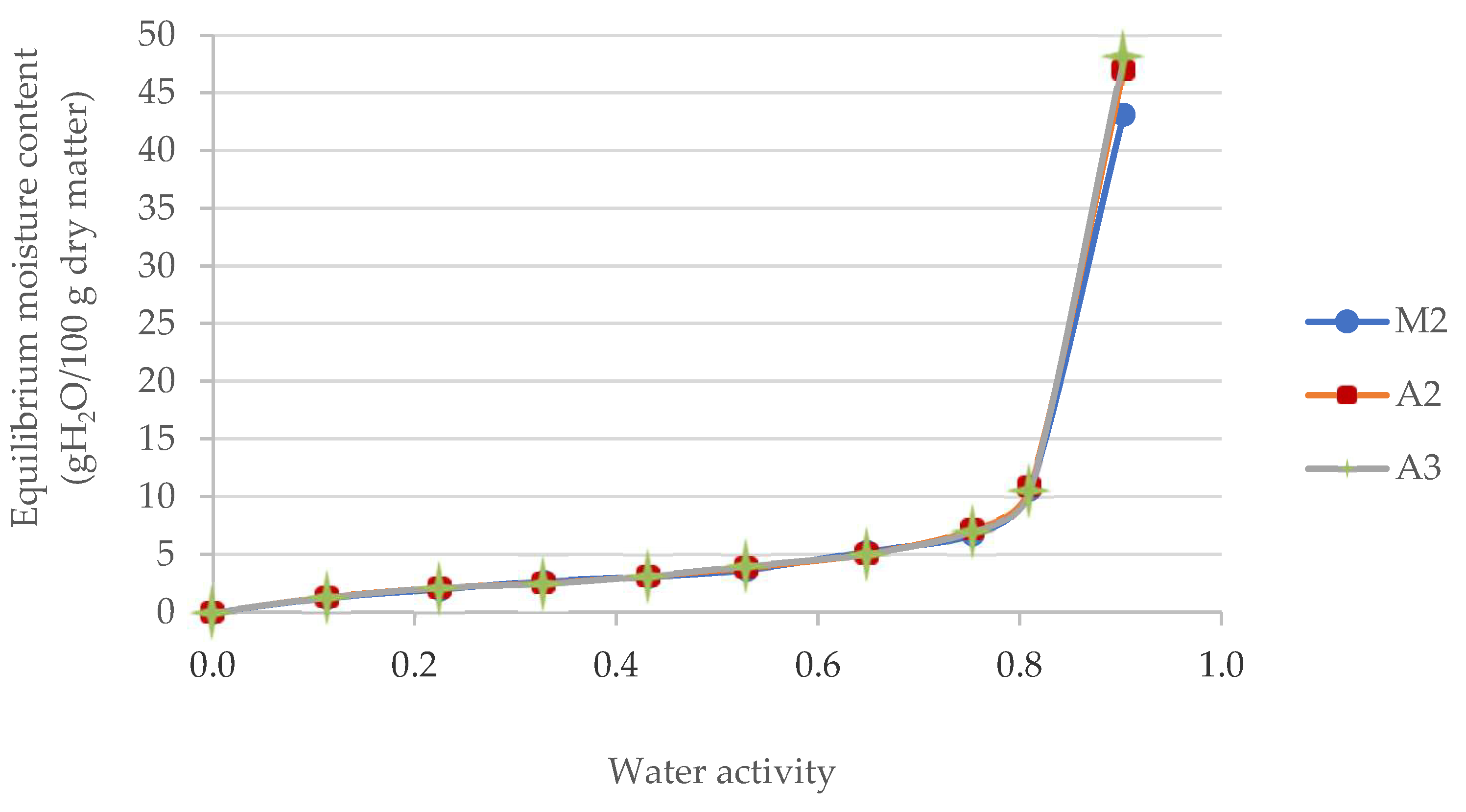 Applsci 14 02103 g006 Applsci 14 02103 g006