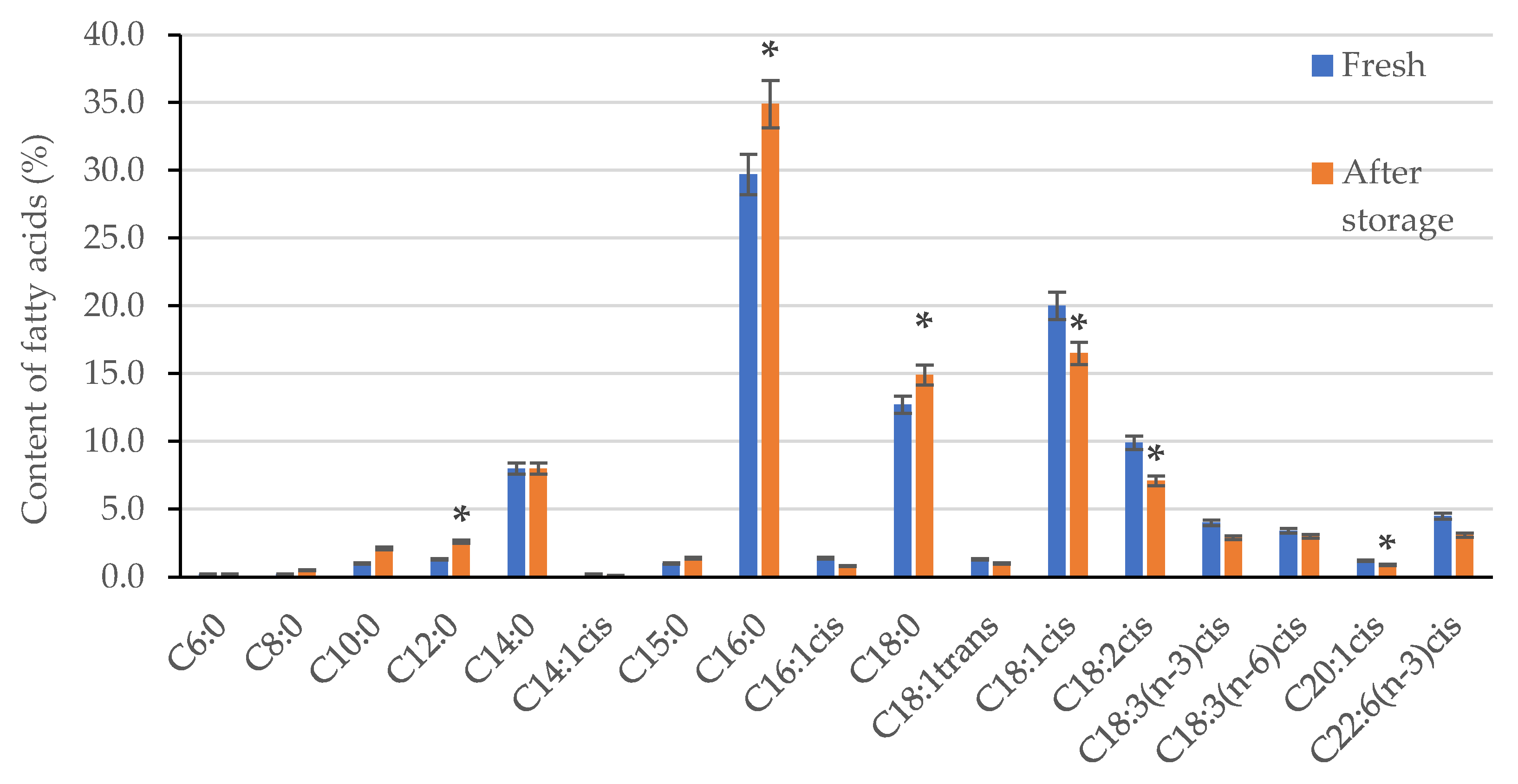 Applsci 14 02103 g007 Applsci 14 02103 g007