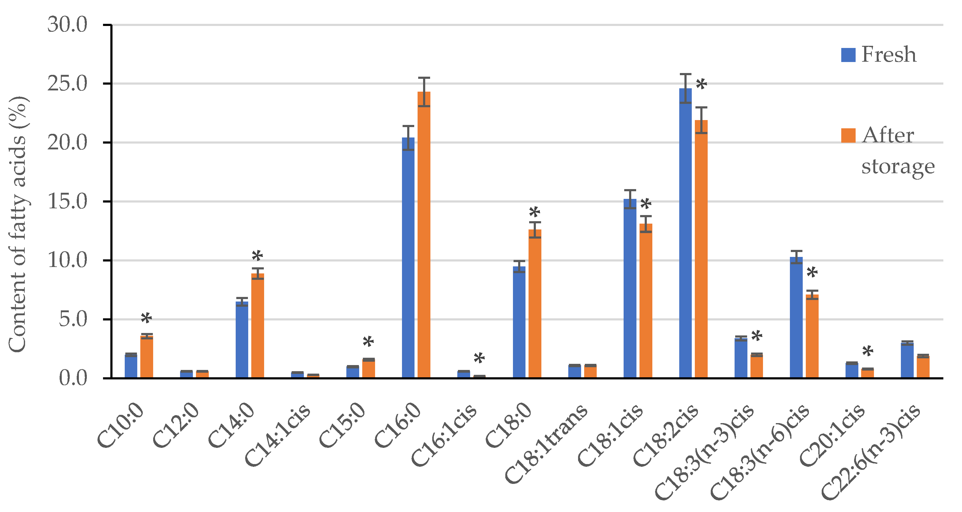 Applsci 14 02103 g008 Applsci 14 02103 g008