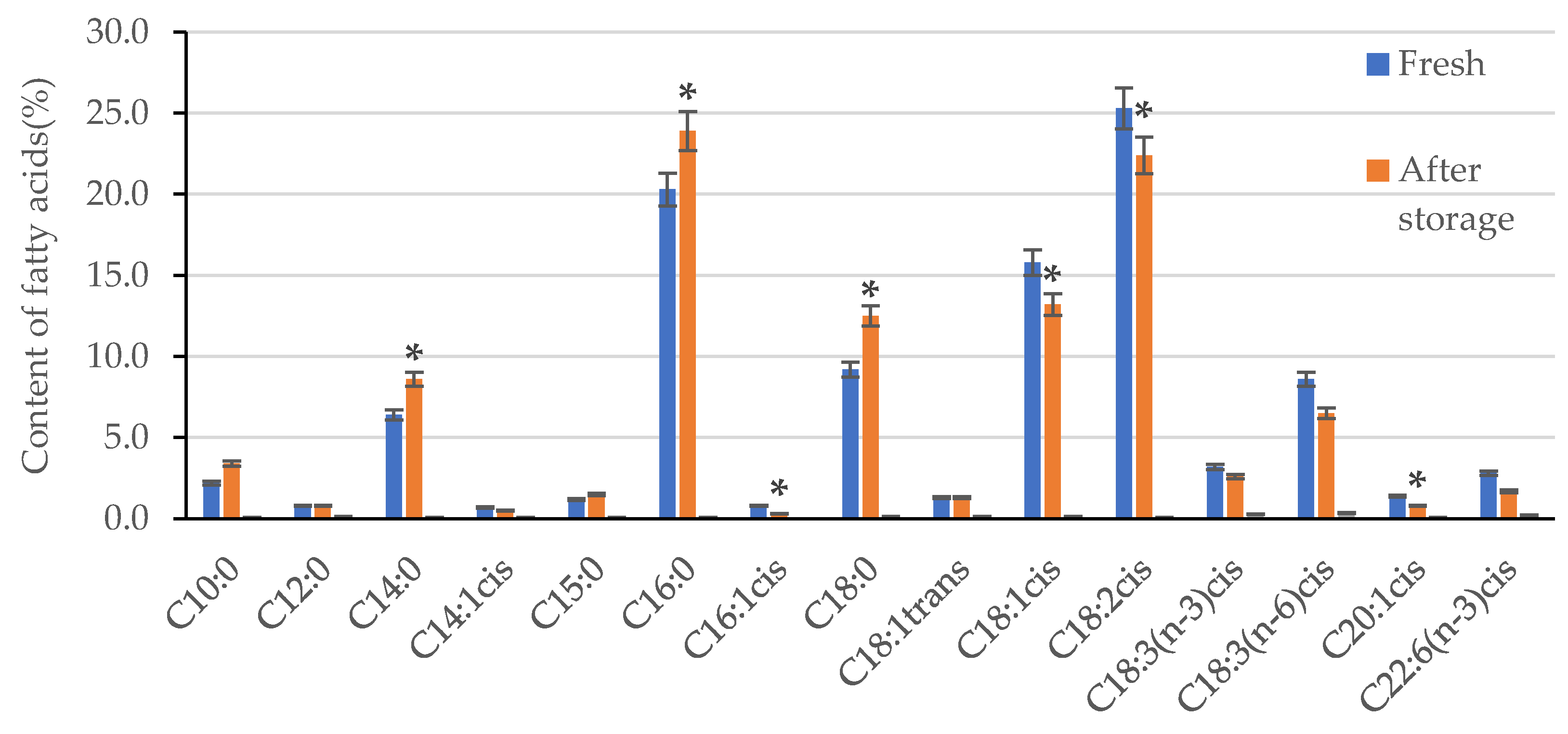 Applsci 14 02103 g009 Applsci 14 02103 g009