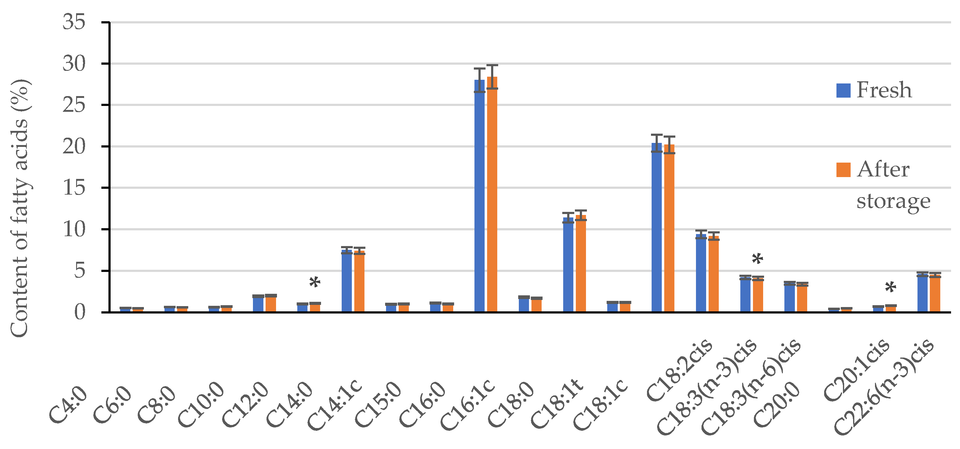 Applsci 14 02103 g010 Applsci 14 02103 g010