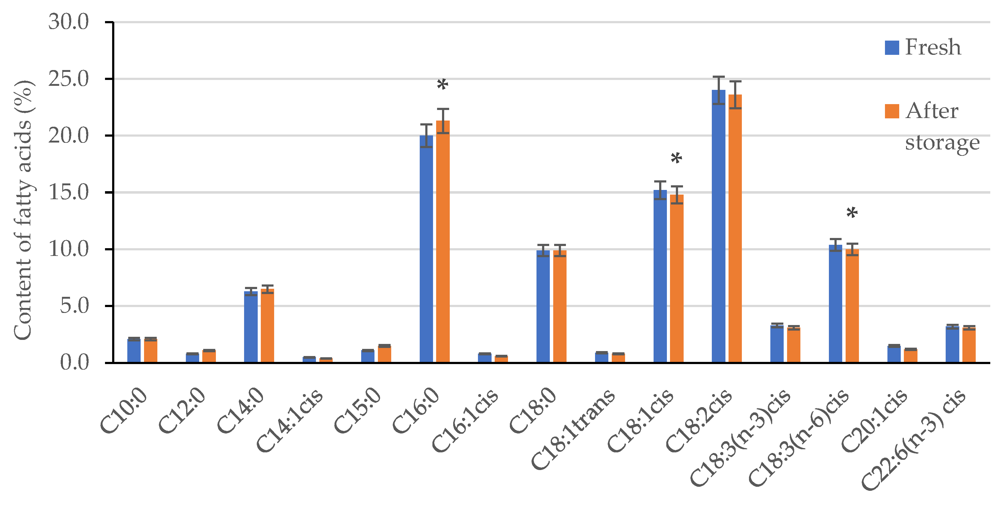 Applsci 14 02103 g011 Applsci 14 02103 g011