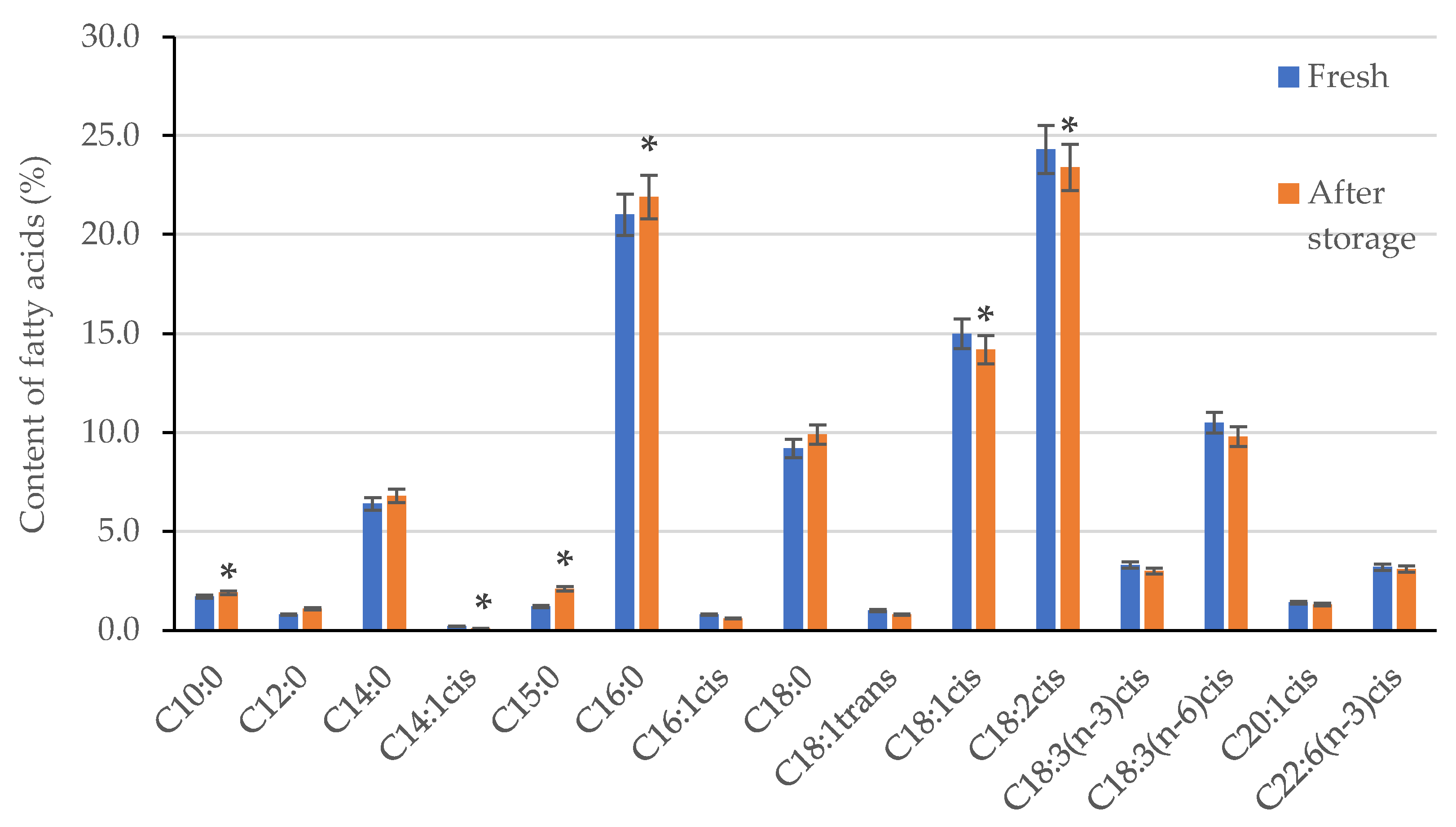 Applsci 14 02103 g012 Applsci 14 02103 g012