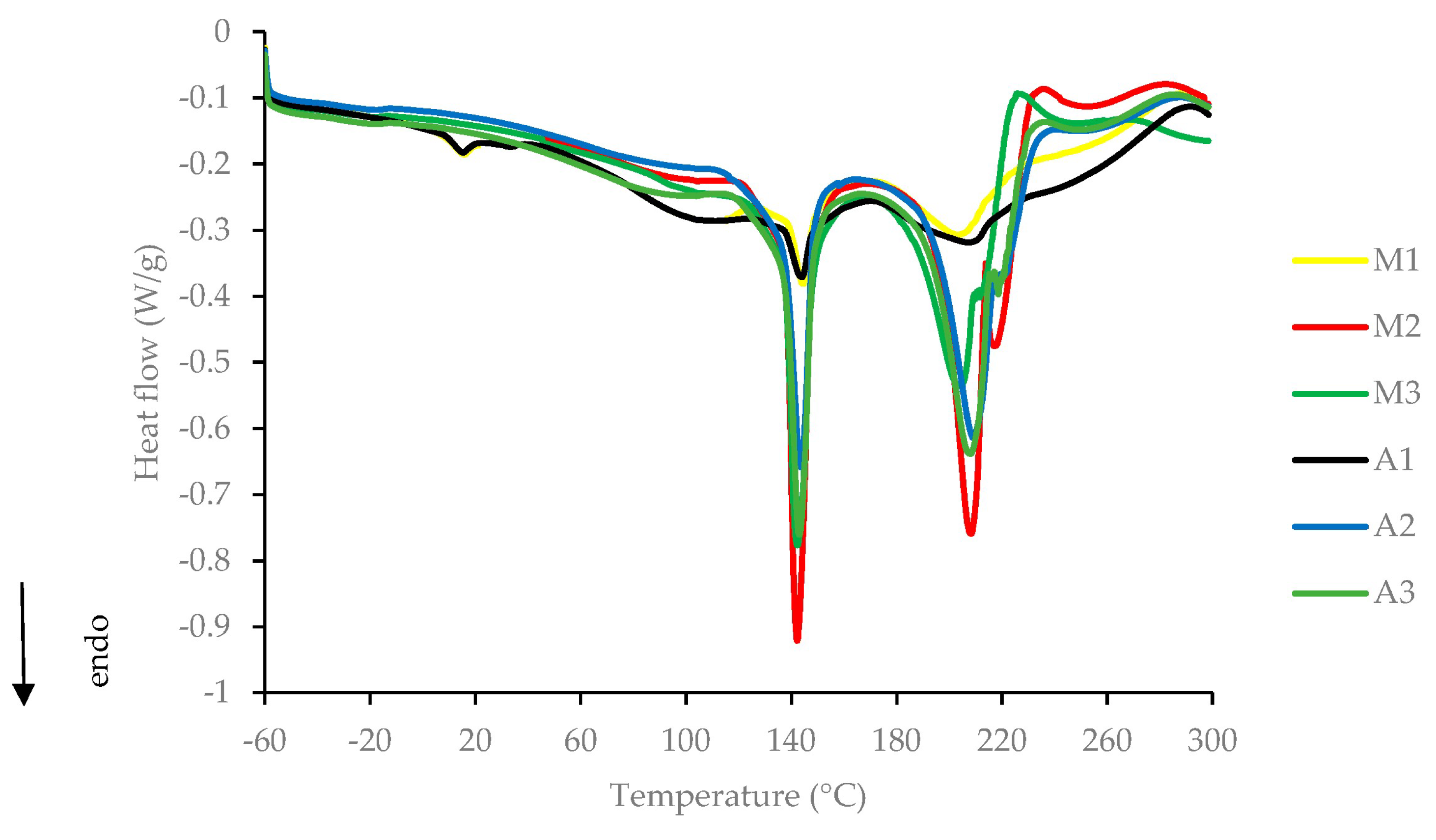 Applsci 14 02103 g013 Applsci 14 02103 g013