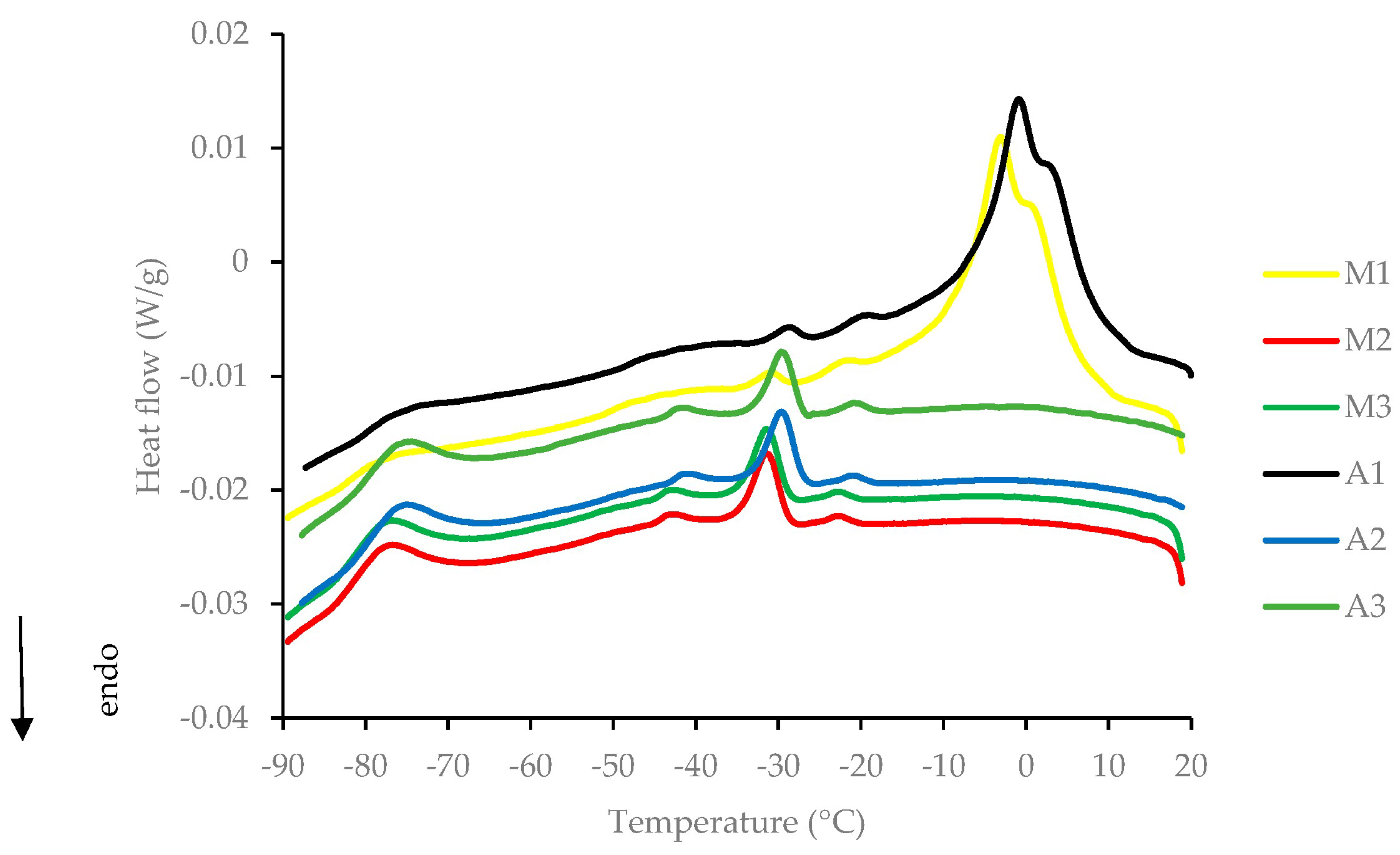 Applsci 14 02103 g014 Applsci 14 02103 g014