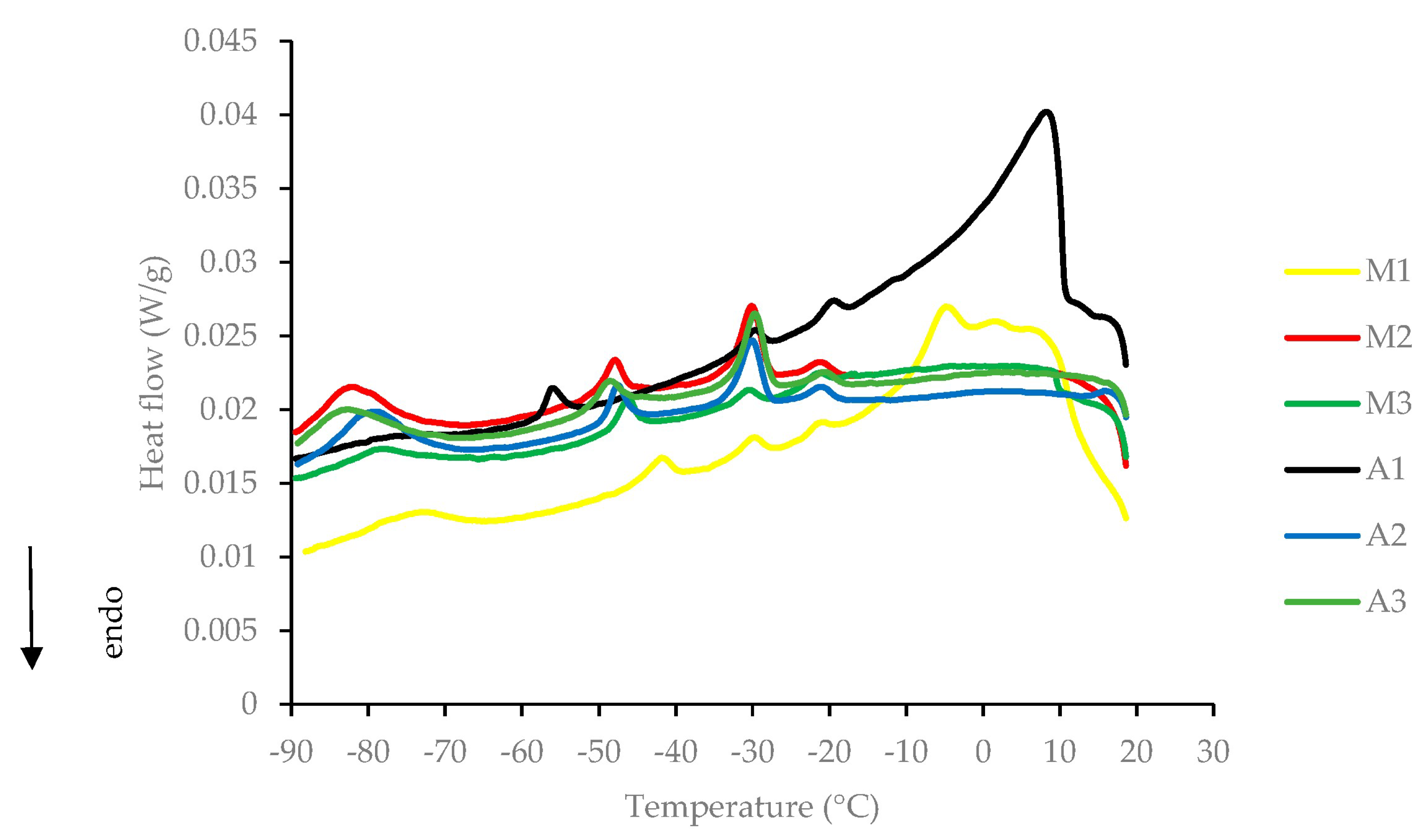 Applsci 14 02103 g016 Applsci 14 02103 g016