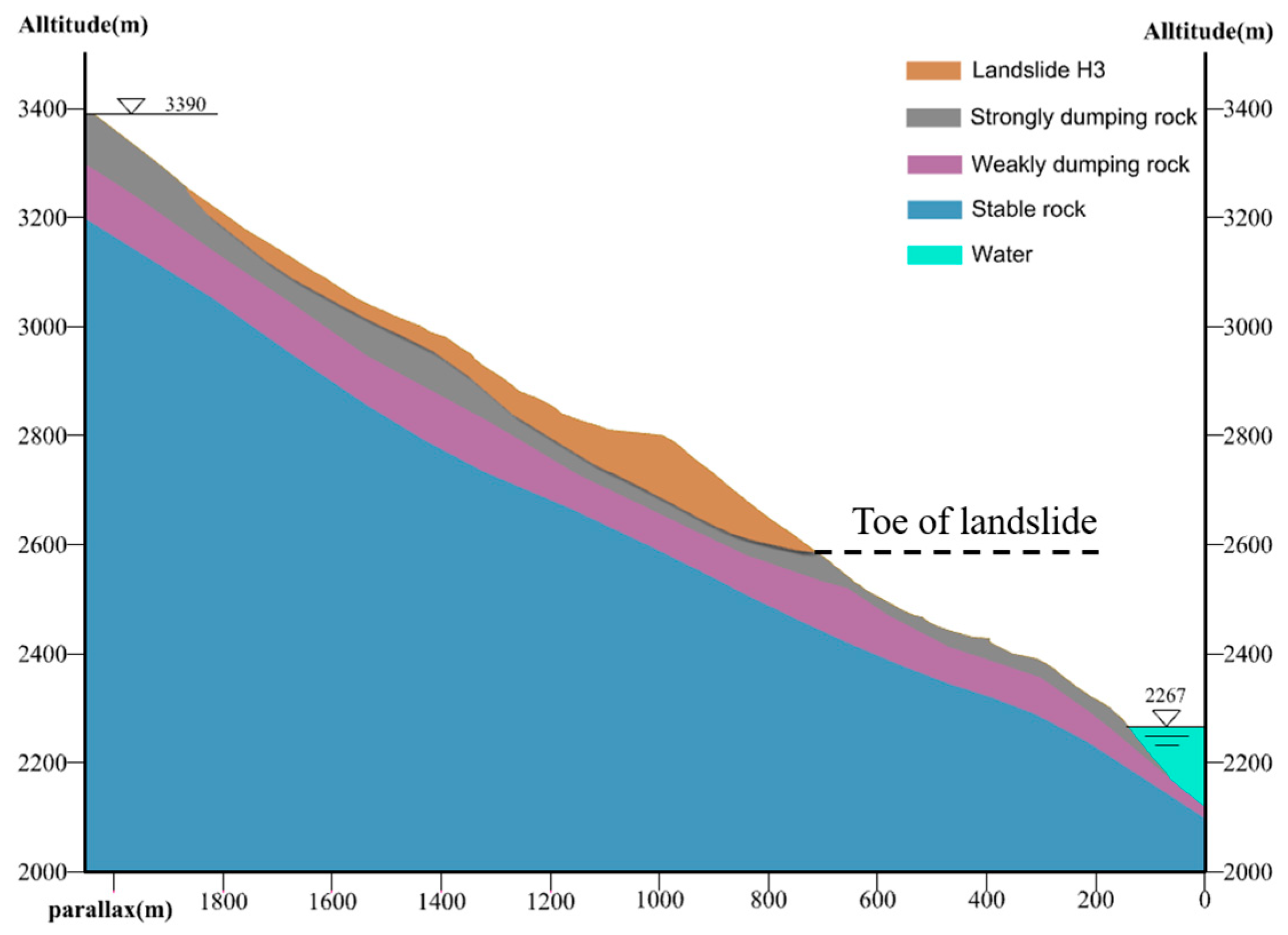 Applsci 14 02104 g001
