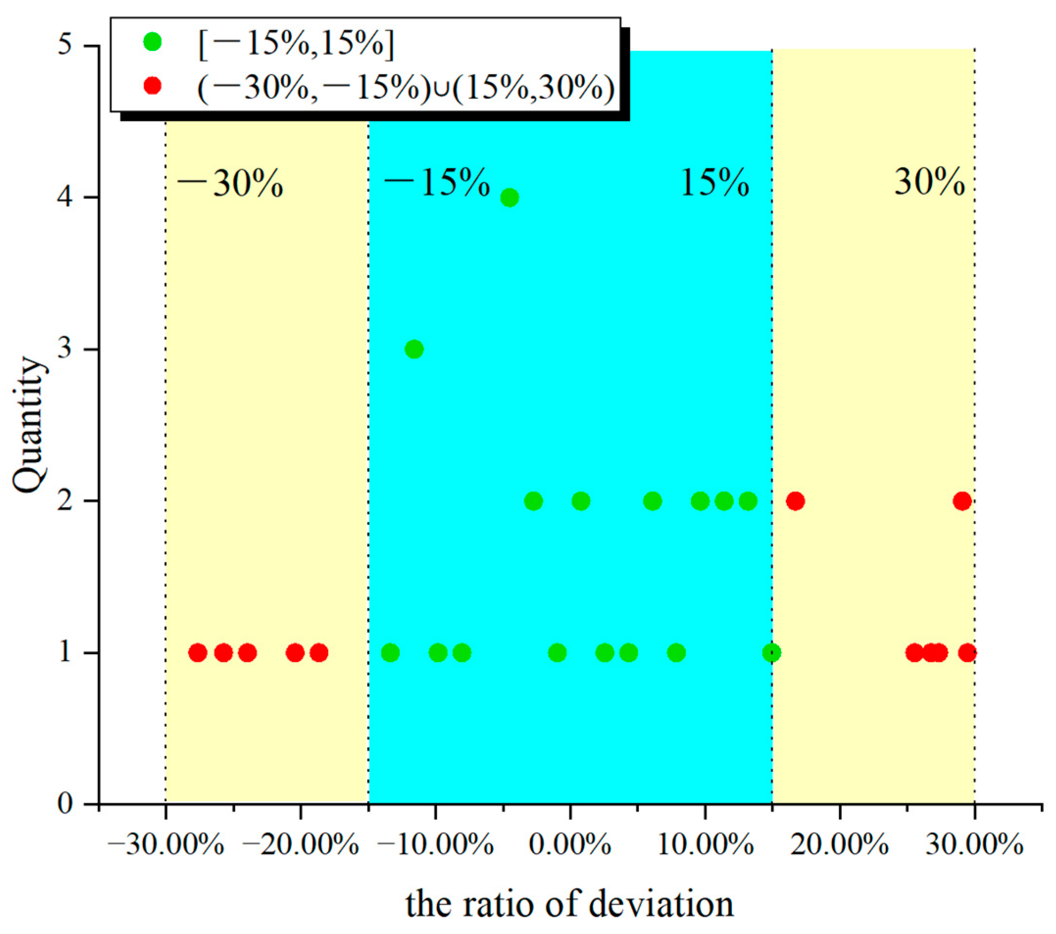 Applsci 14 02104 g005