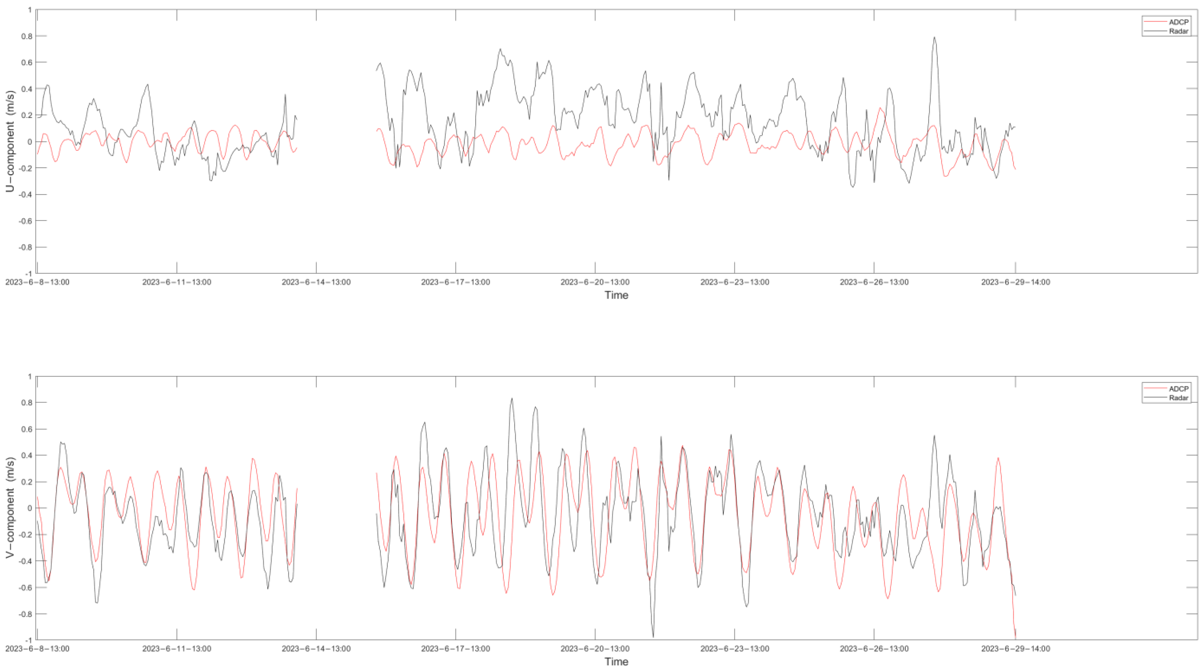 Applsci 14 02105 g003