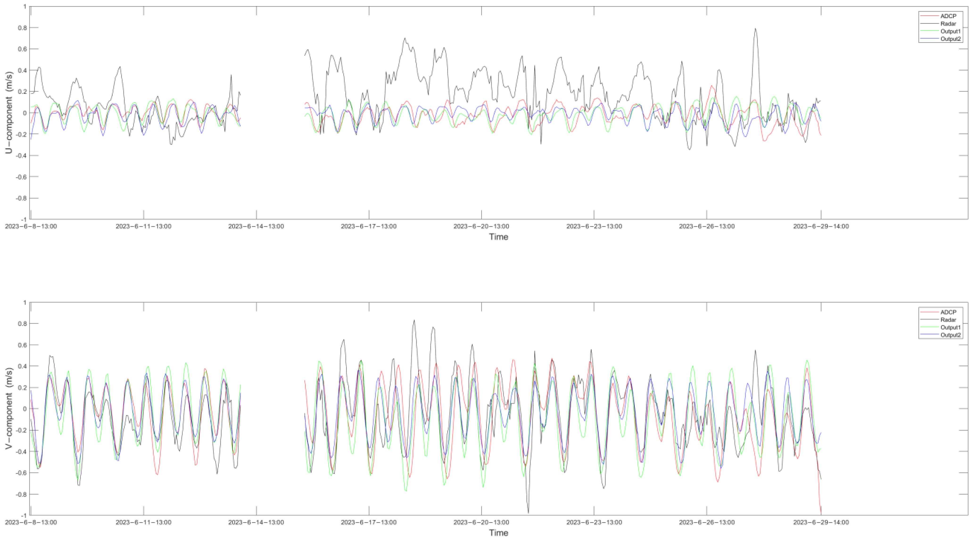 Applsci 14 02105 g006