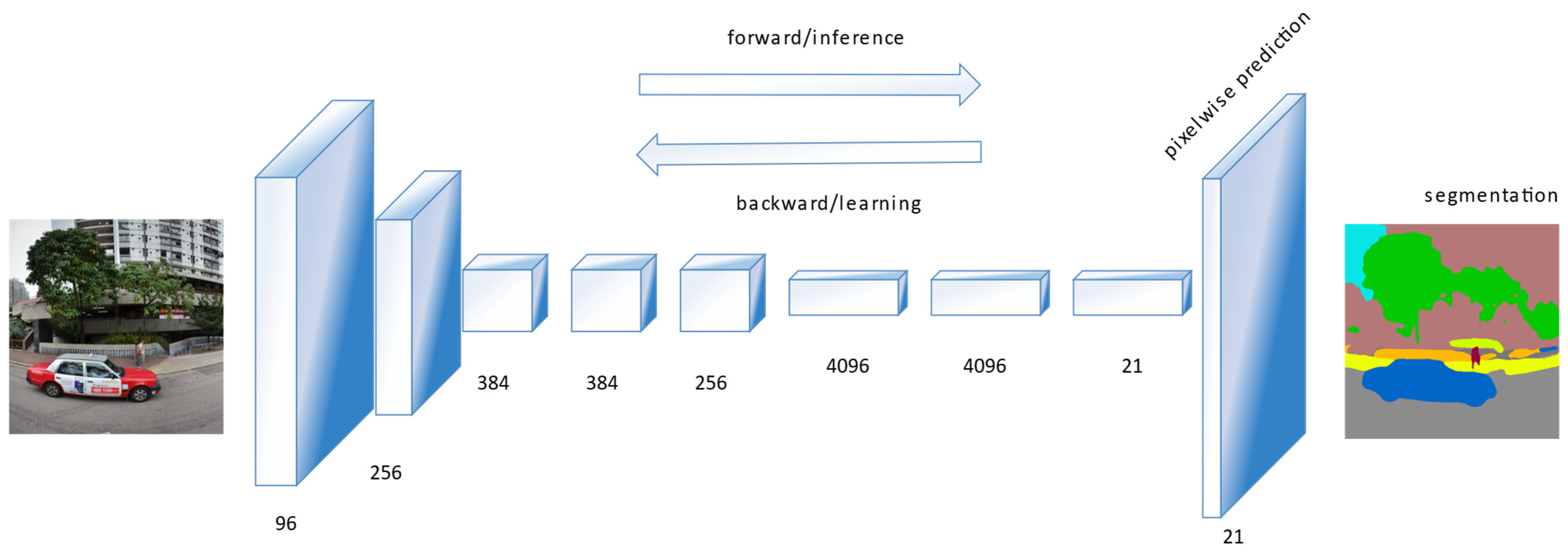 Applsci 14 02108 g013