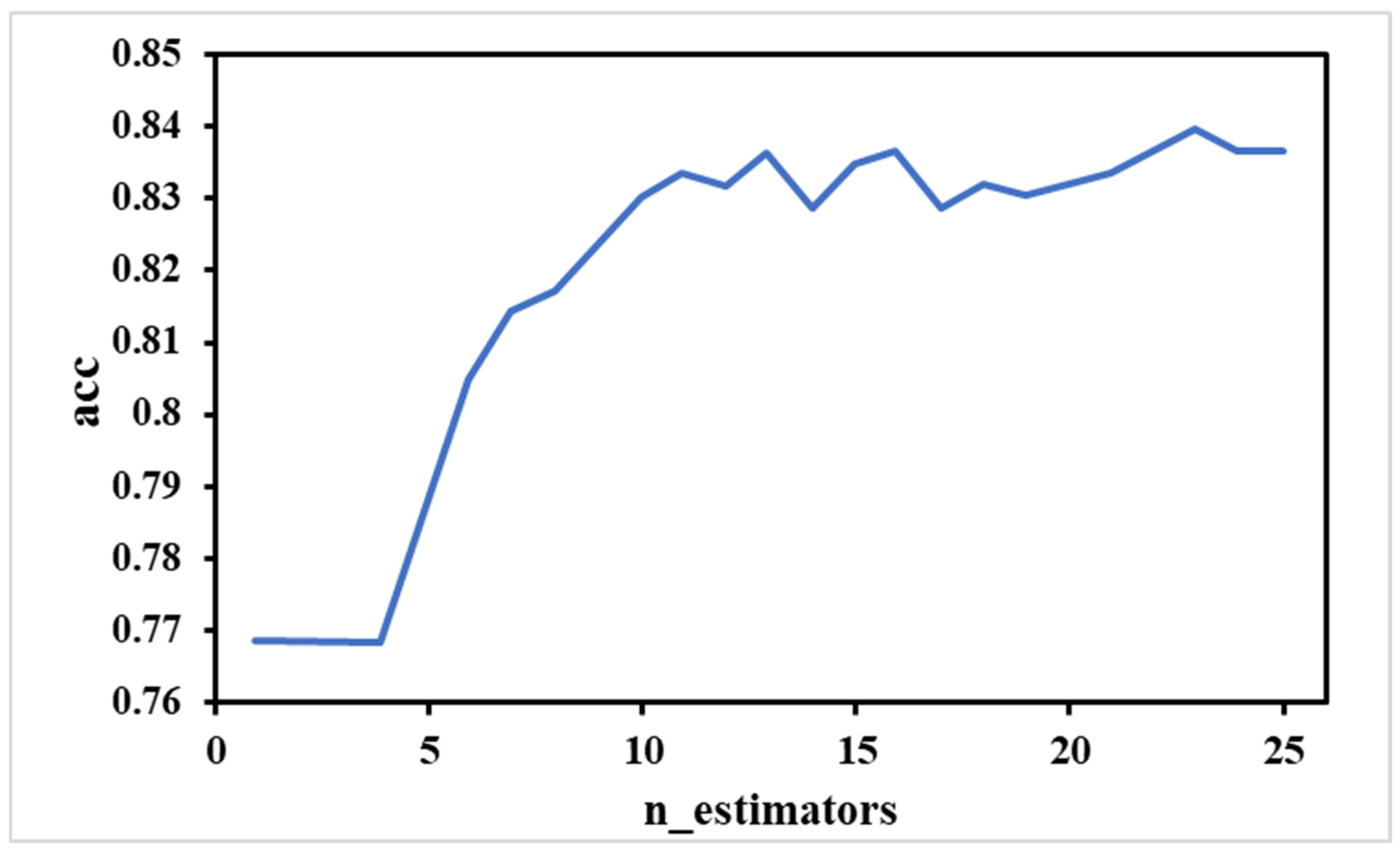 Applsci 14 02108 g019