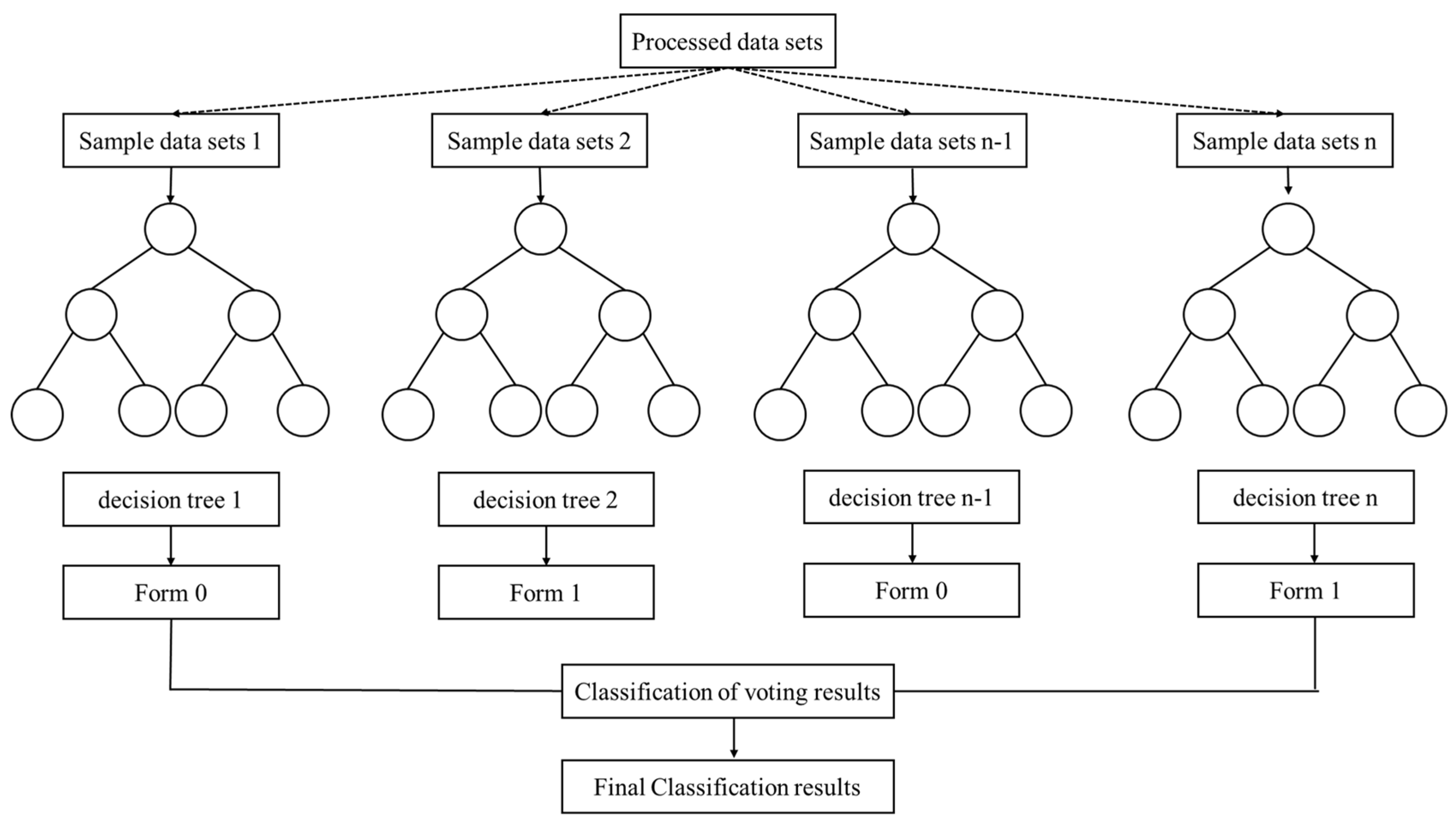 Applsci 14 02108 g020